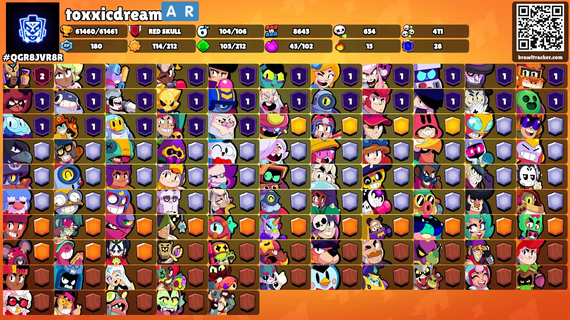 toxxicdream🇦🇷's Ranks