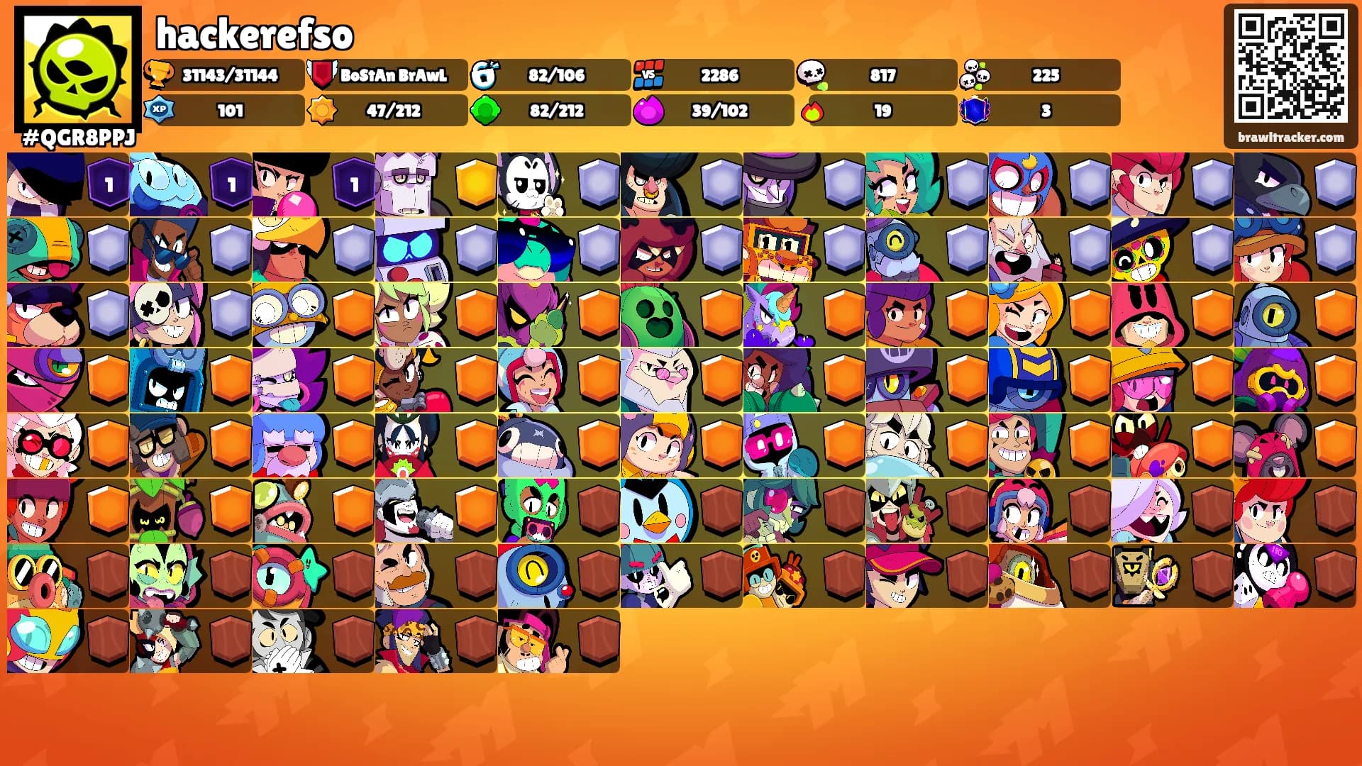 hackerefso's Ranks