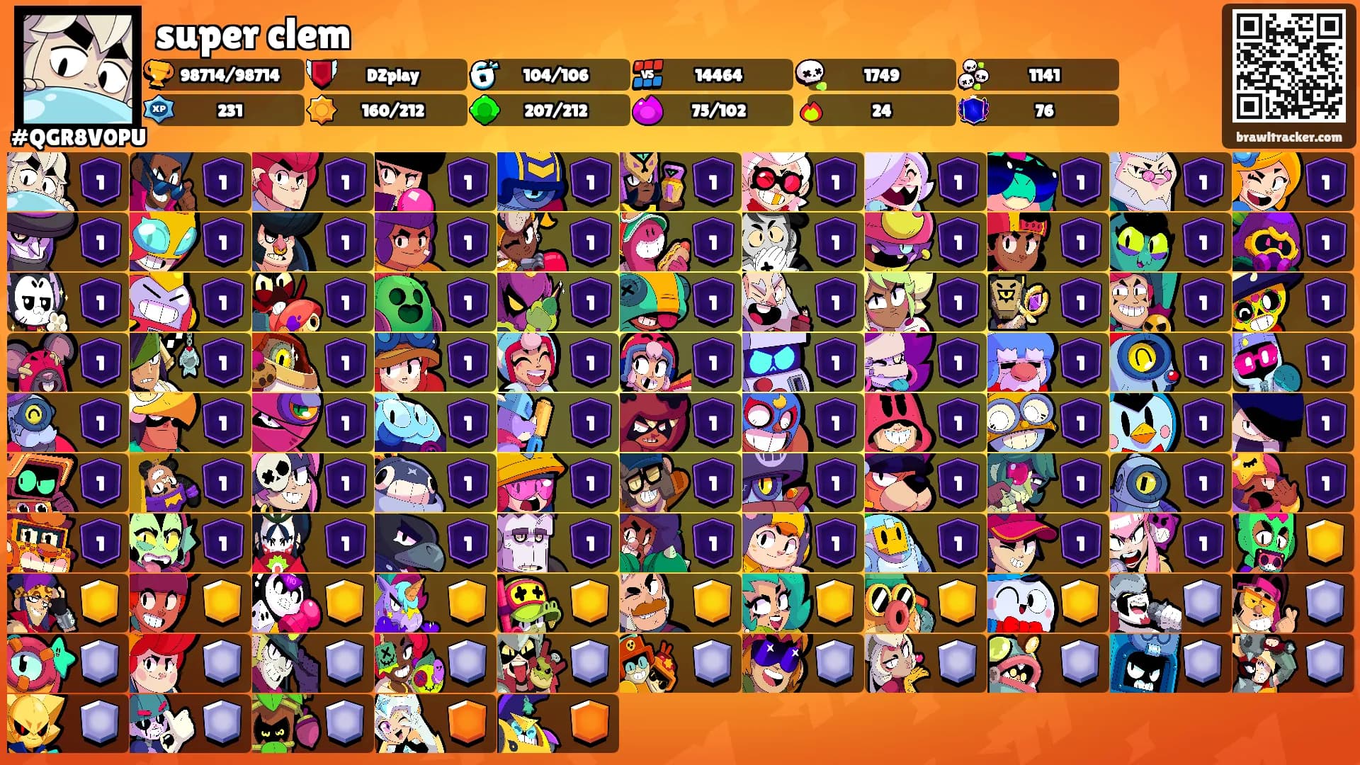super clem's Ranks