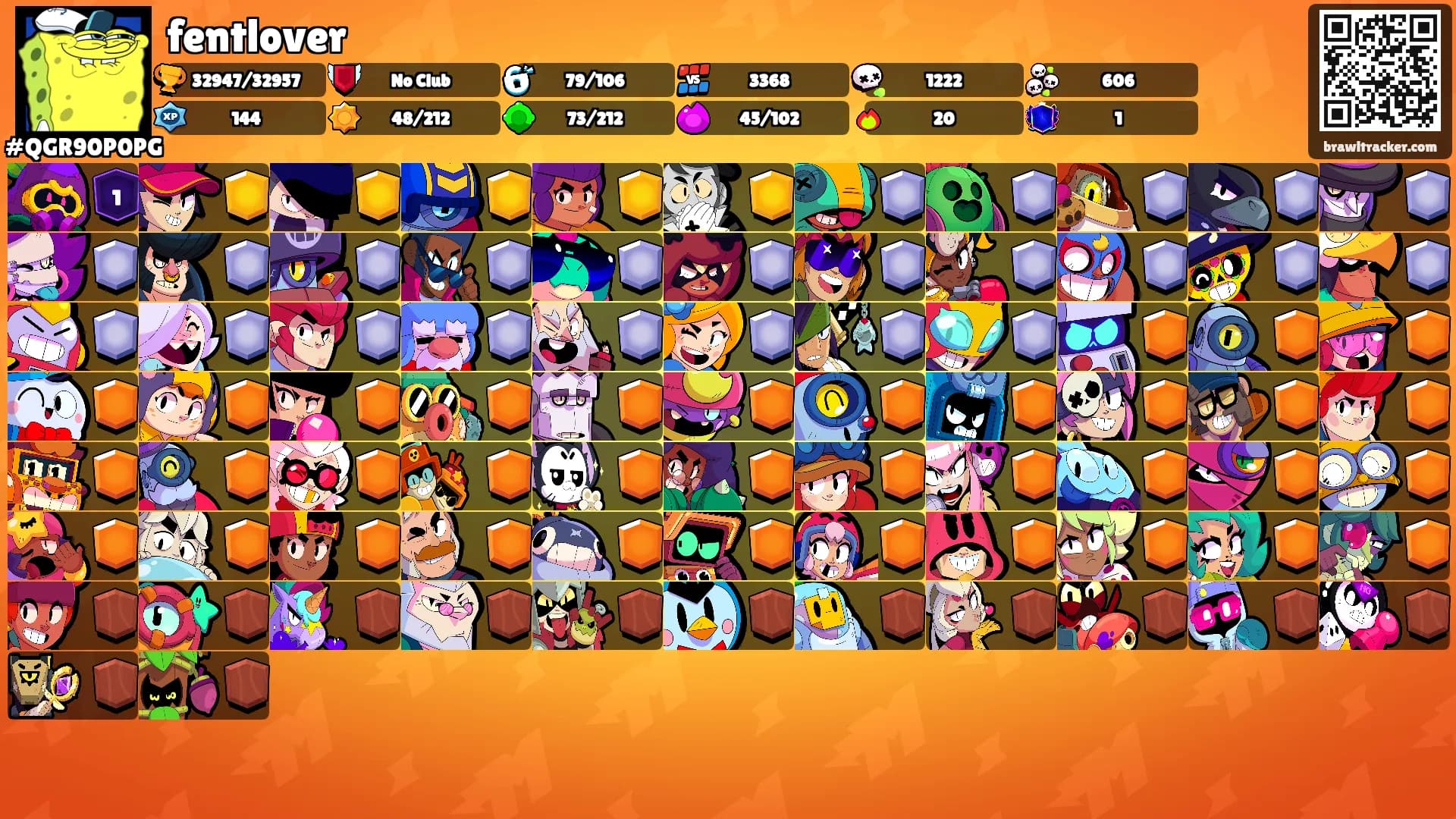 fentlover's Ranks