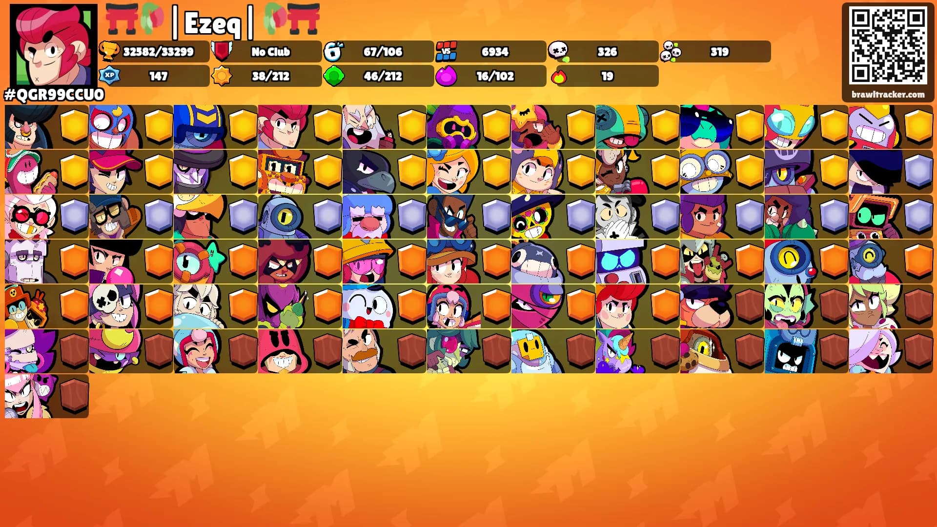 ⛩️🥀|Ezeq|🥀⛩️'s Ranks