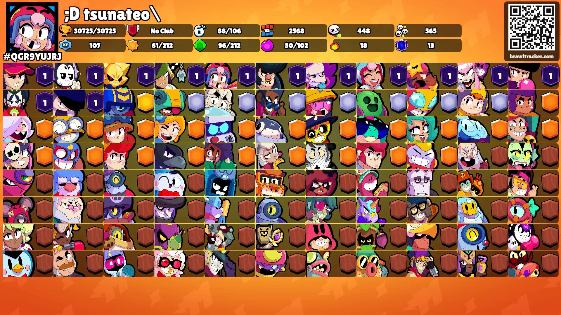 ;D tsunateo\'s Ranks