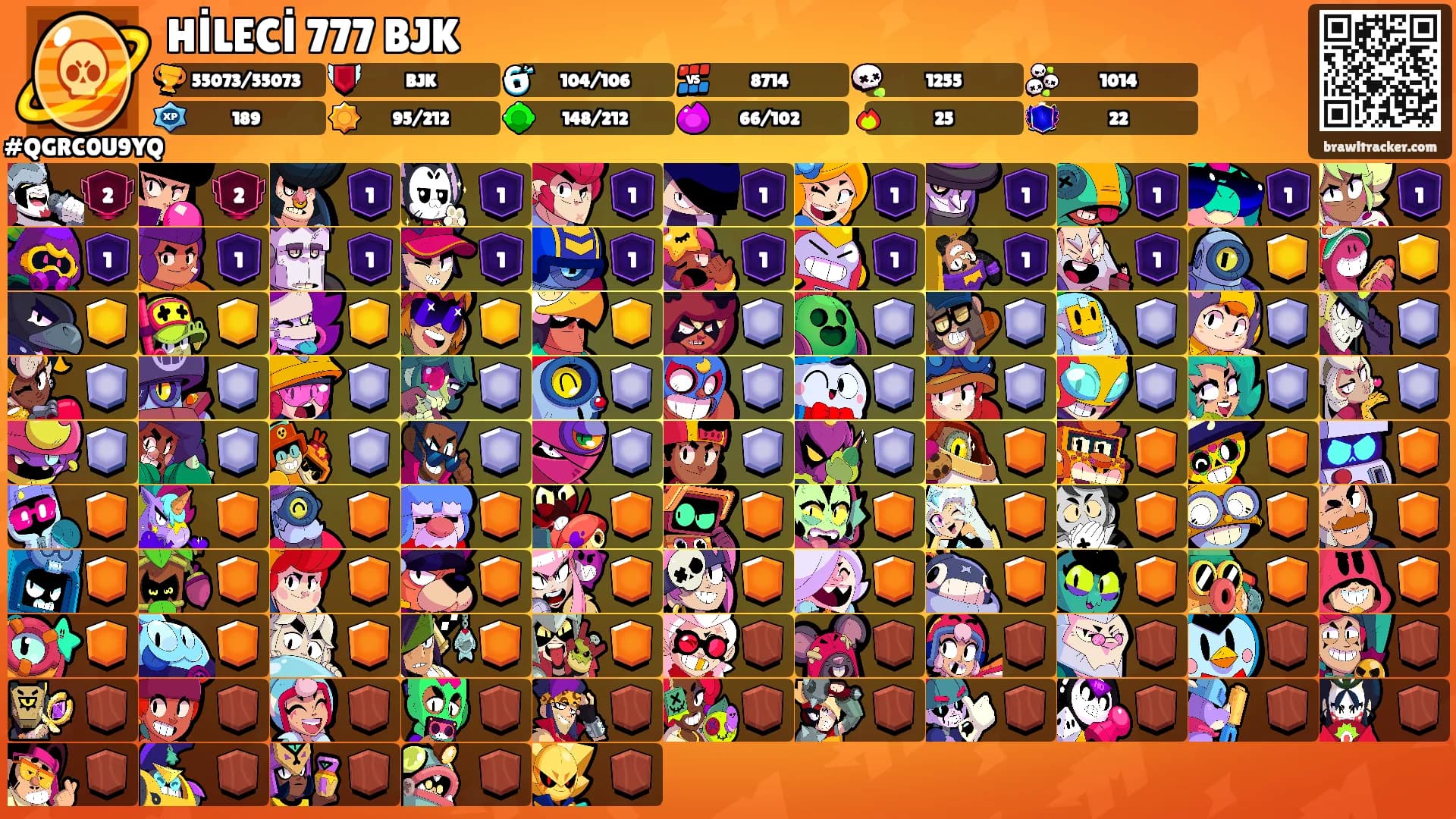 HİLECİ 777 BJK's Ranks