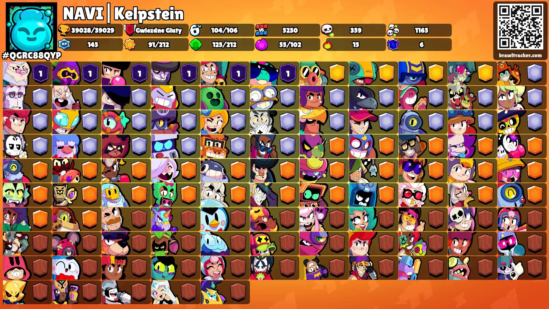 NAVI|Kelpstein's Ranks
