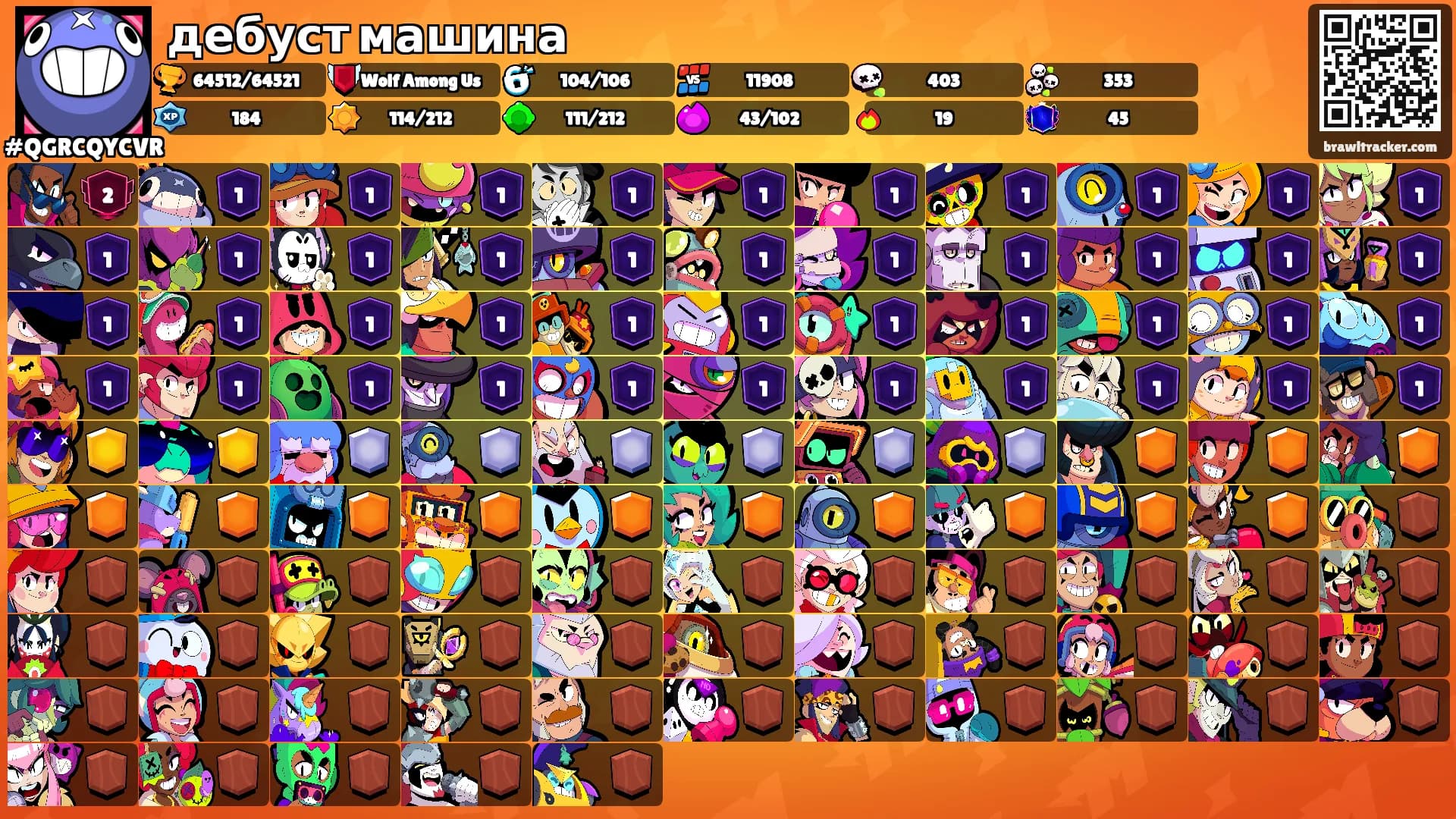 дебуст машина's Ranks