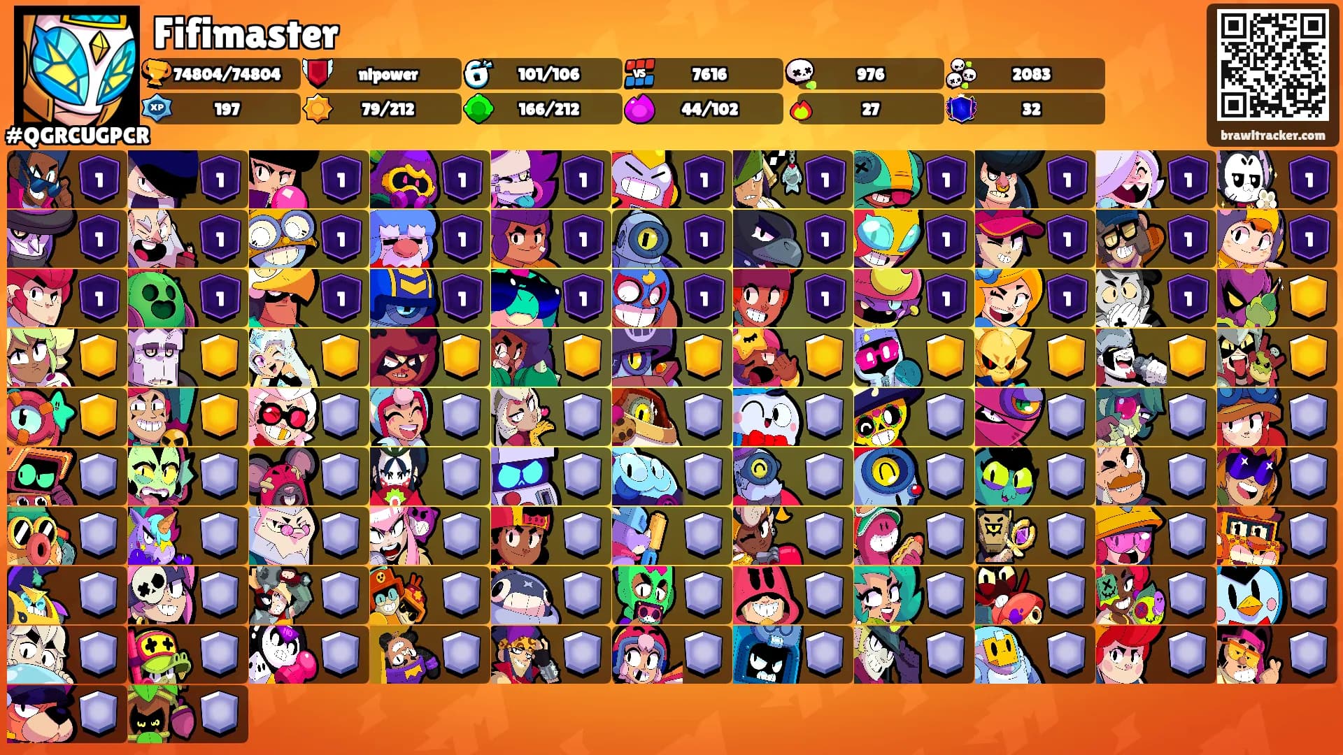 Fifimaster's Ranks