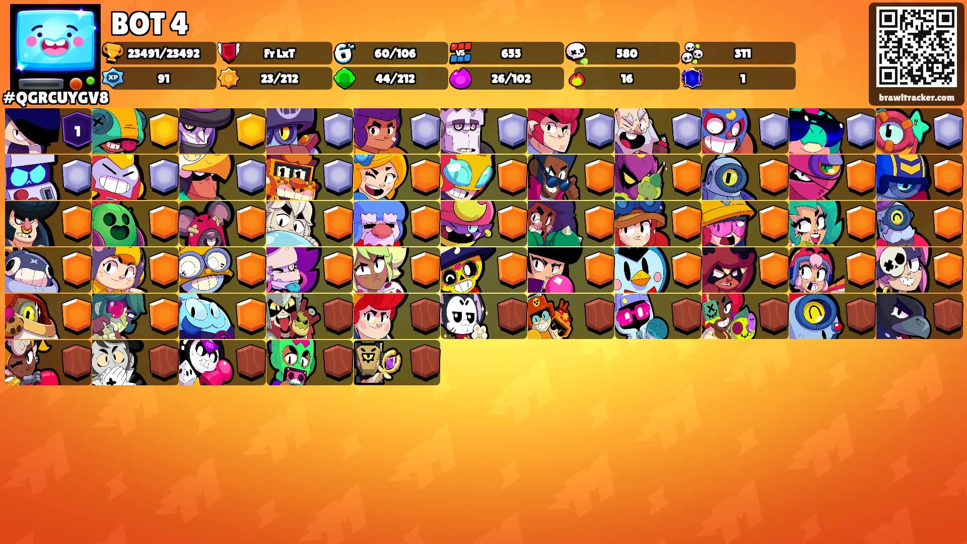 BOT 4's Ranks