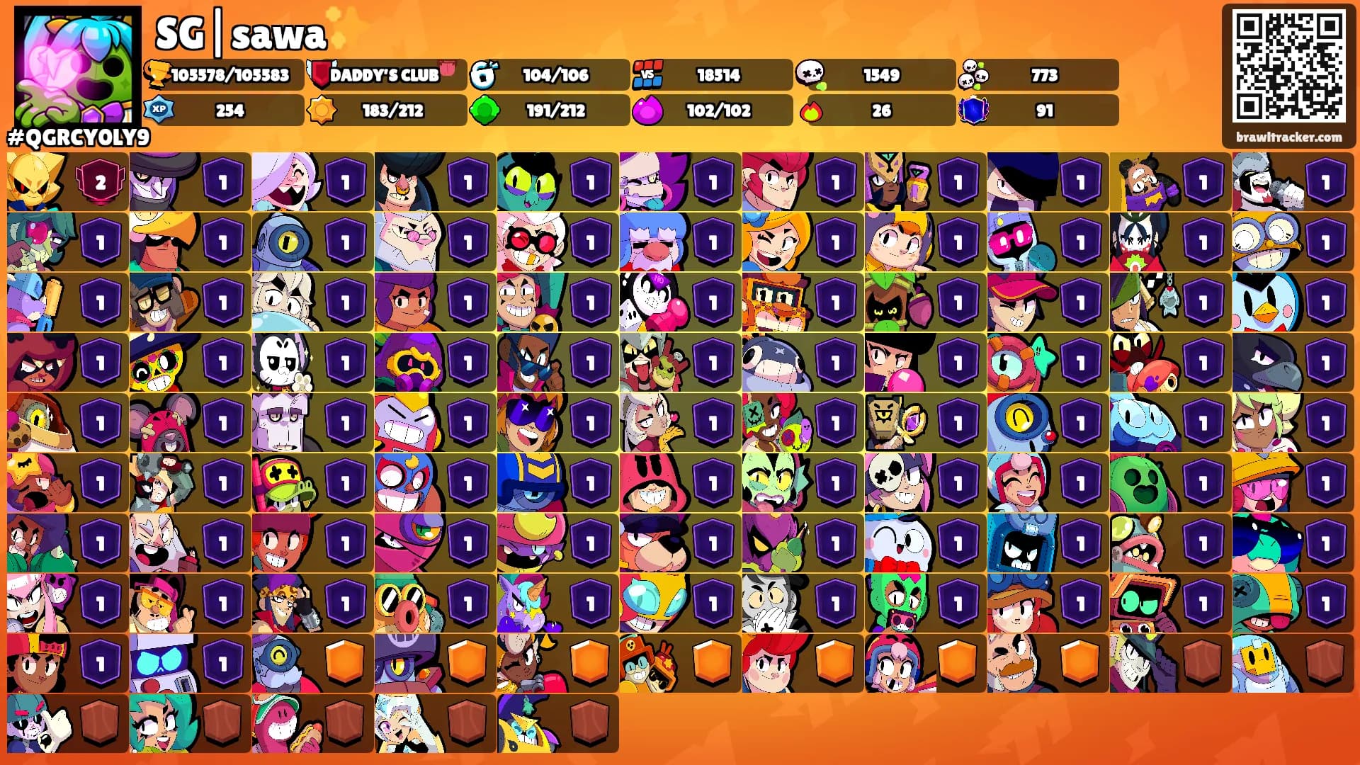 SG|sawa✨'s Ranks