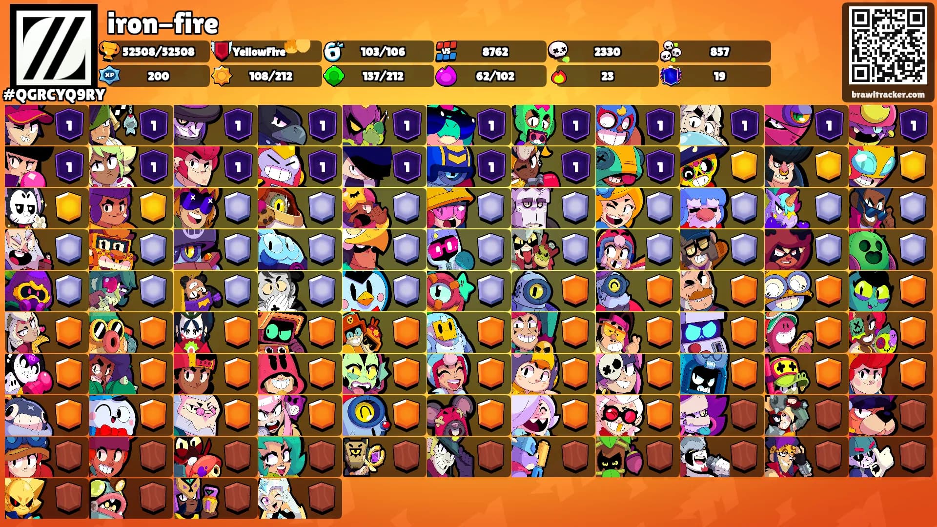 iron-fire's Ranks