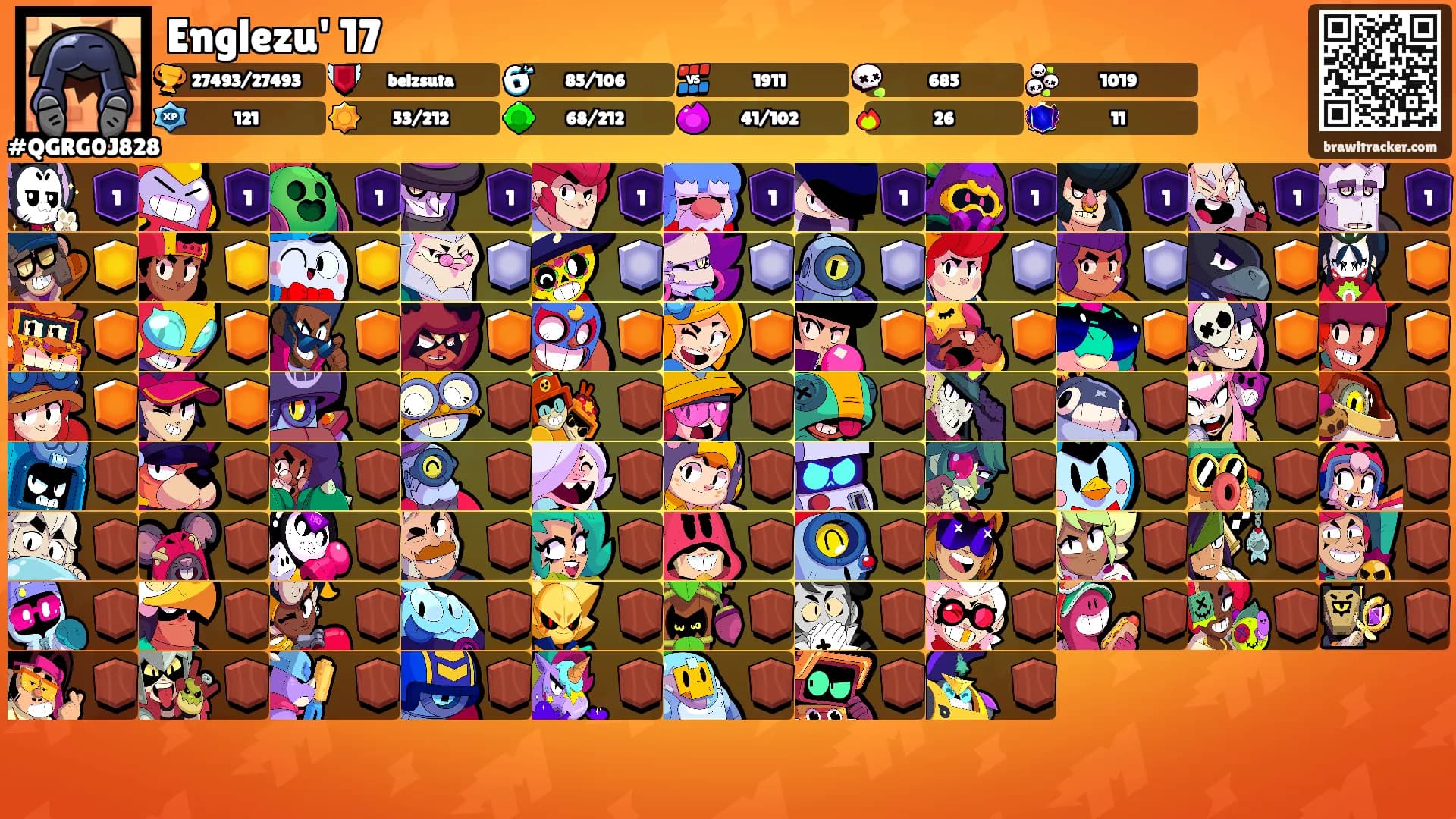 Englezu' 17's Ranks