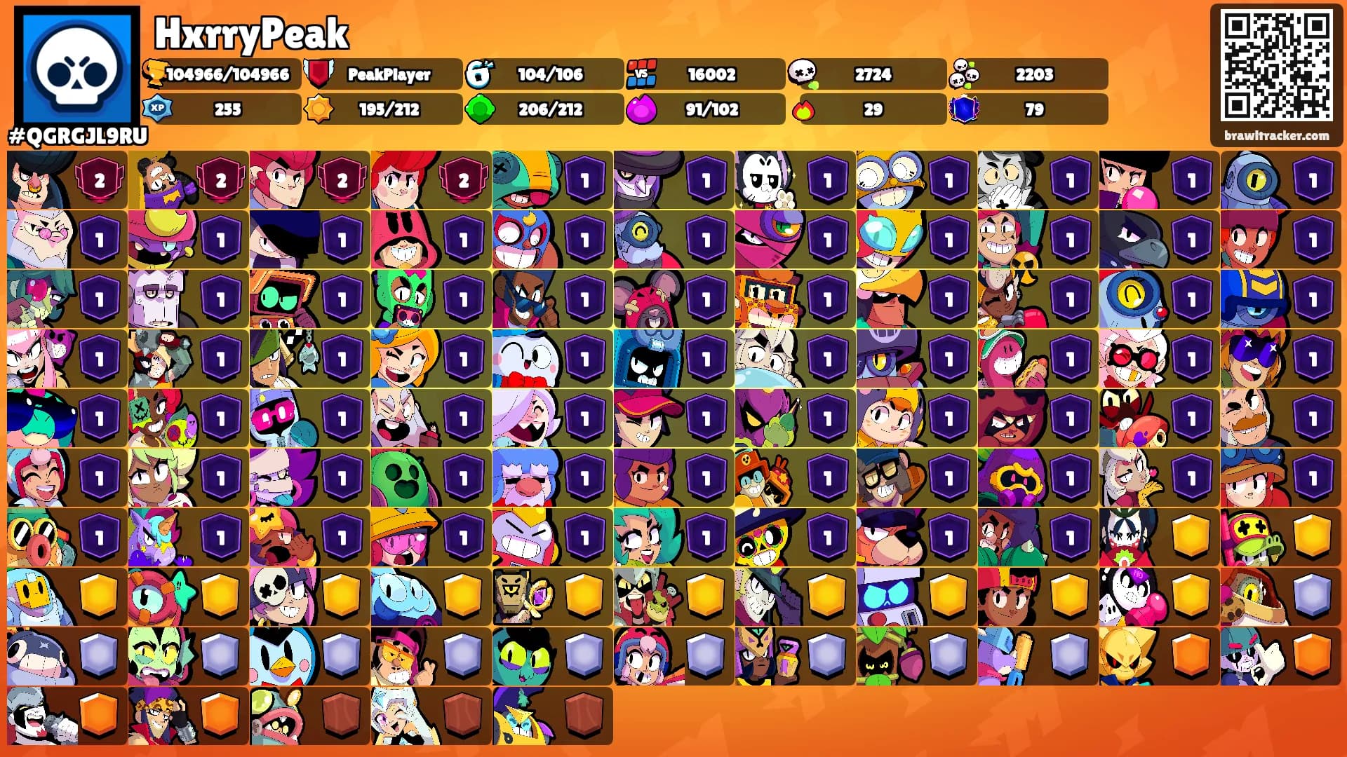 HxrryPeak's Ranks