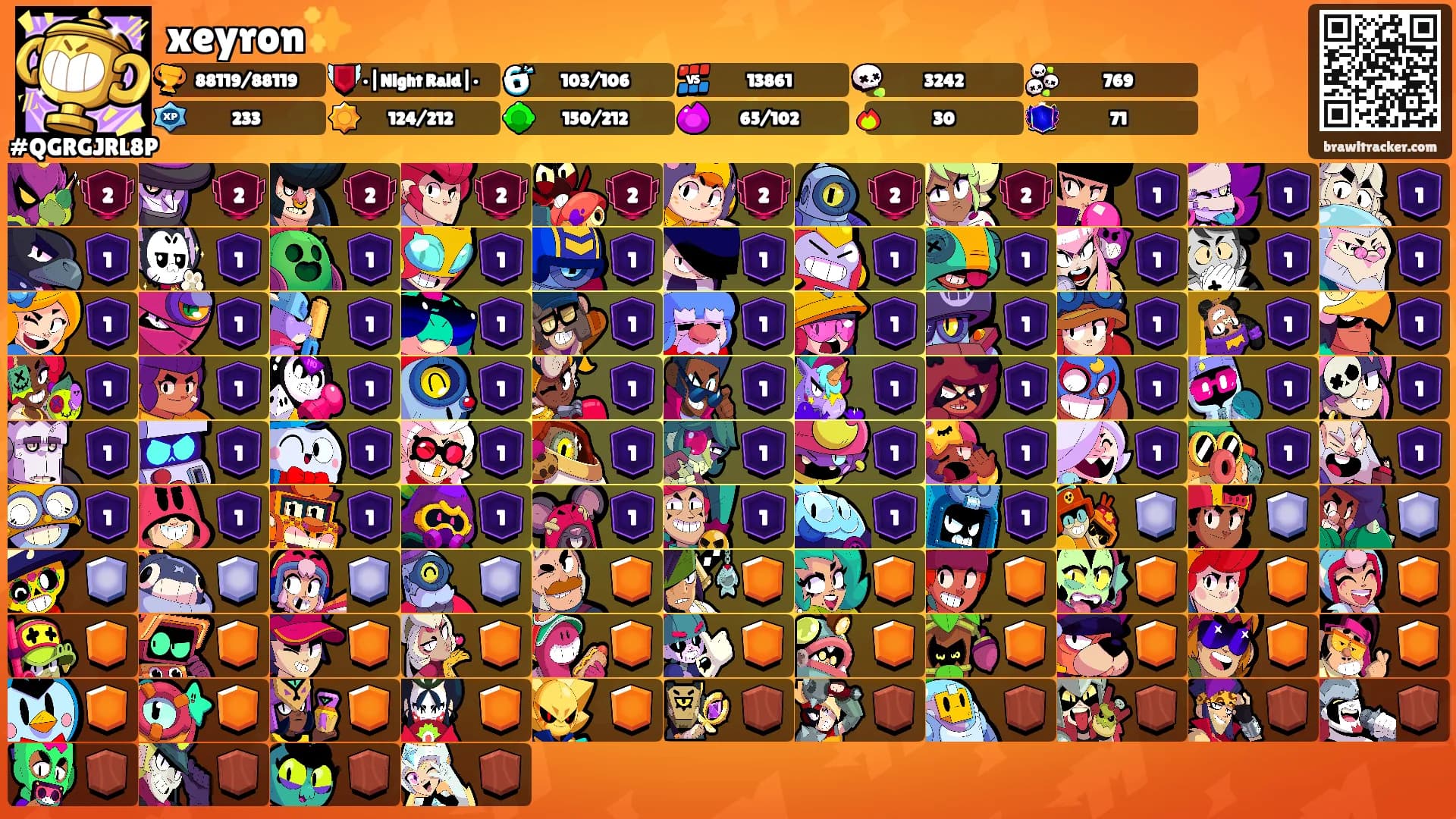 xeyron✨'s Ranks
