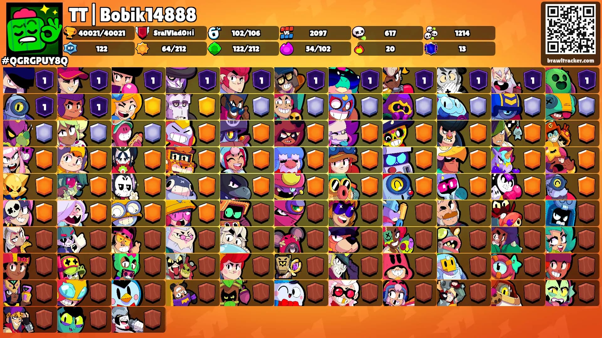 TT|Bobik14888's Ranks