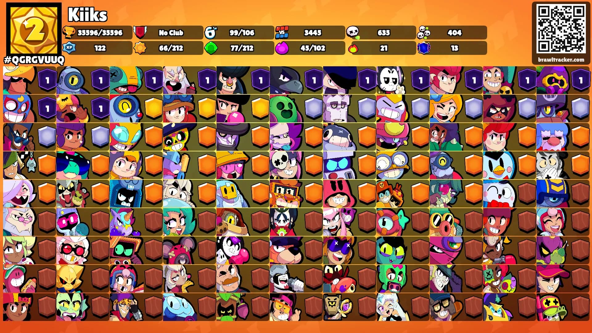 Kiiks's Ranks