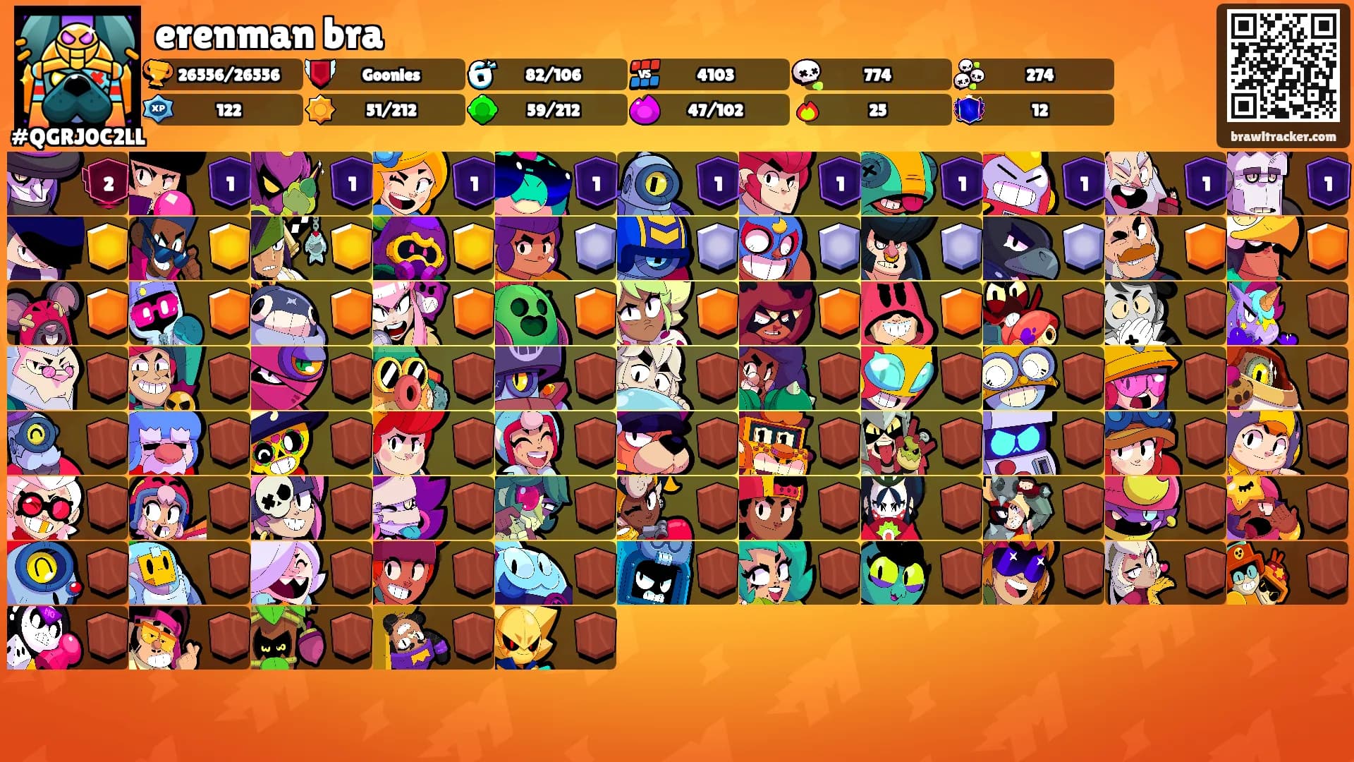 erenman bra's Ranks