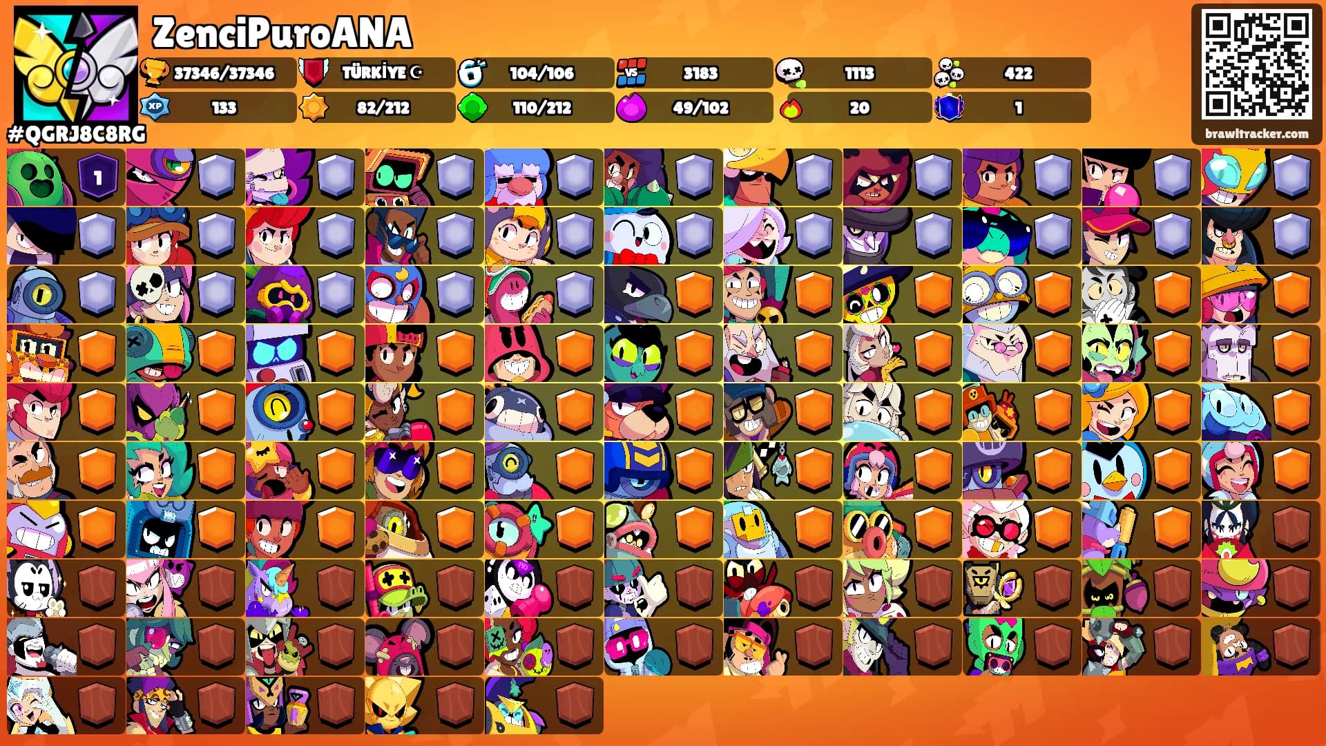 ZenciPuroANA's Ranks