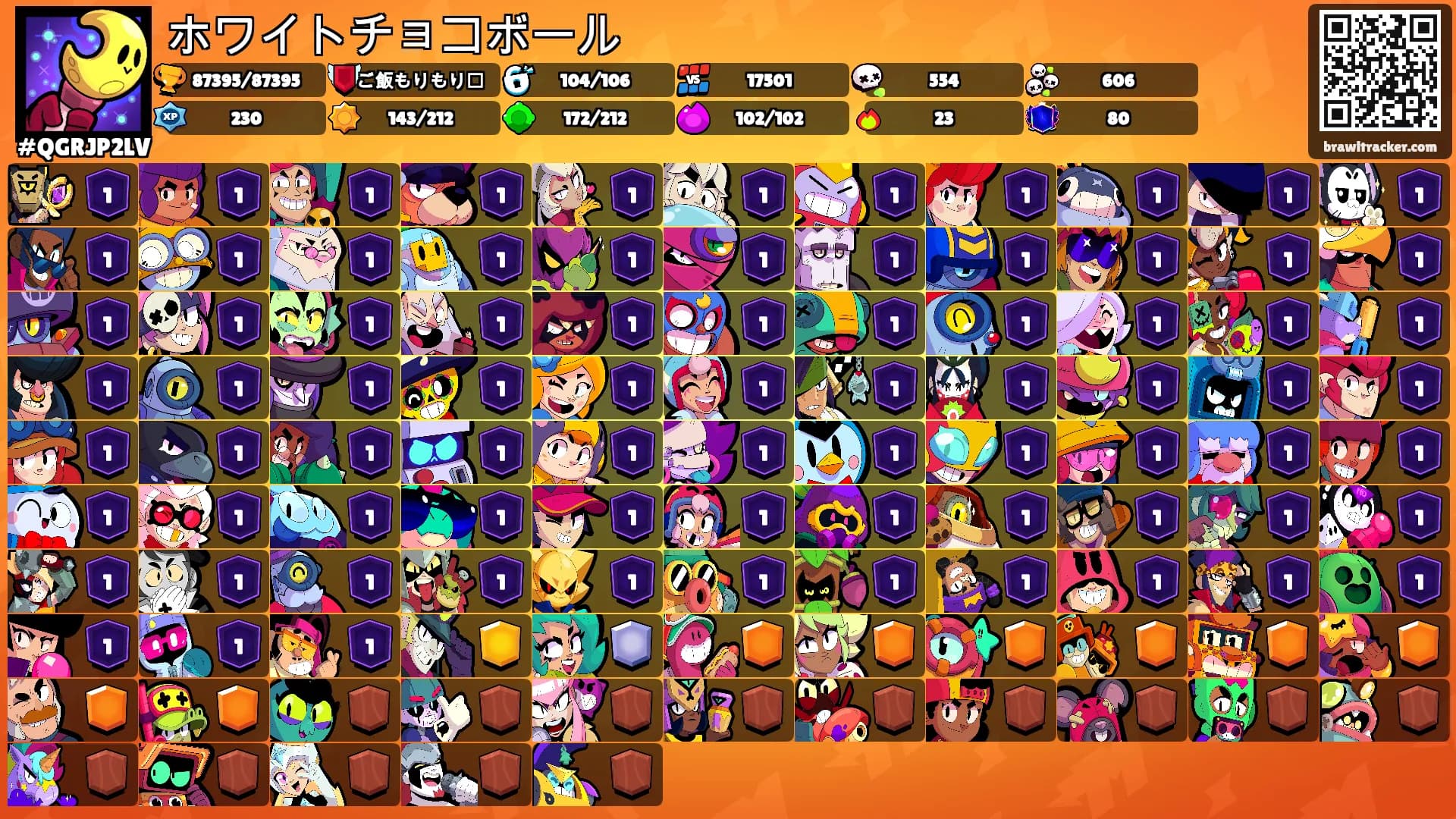 ホワイトチョコボール's Ranks