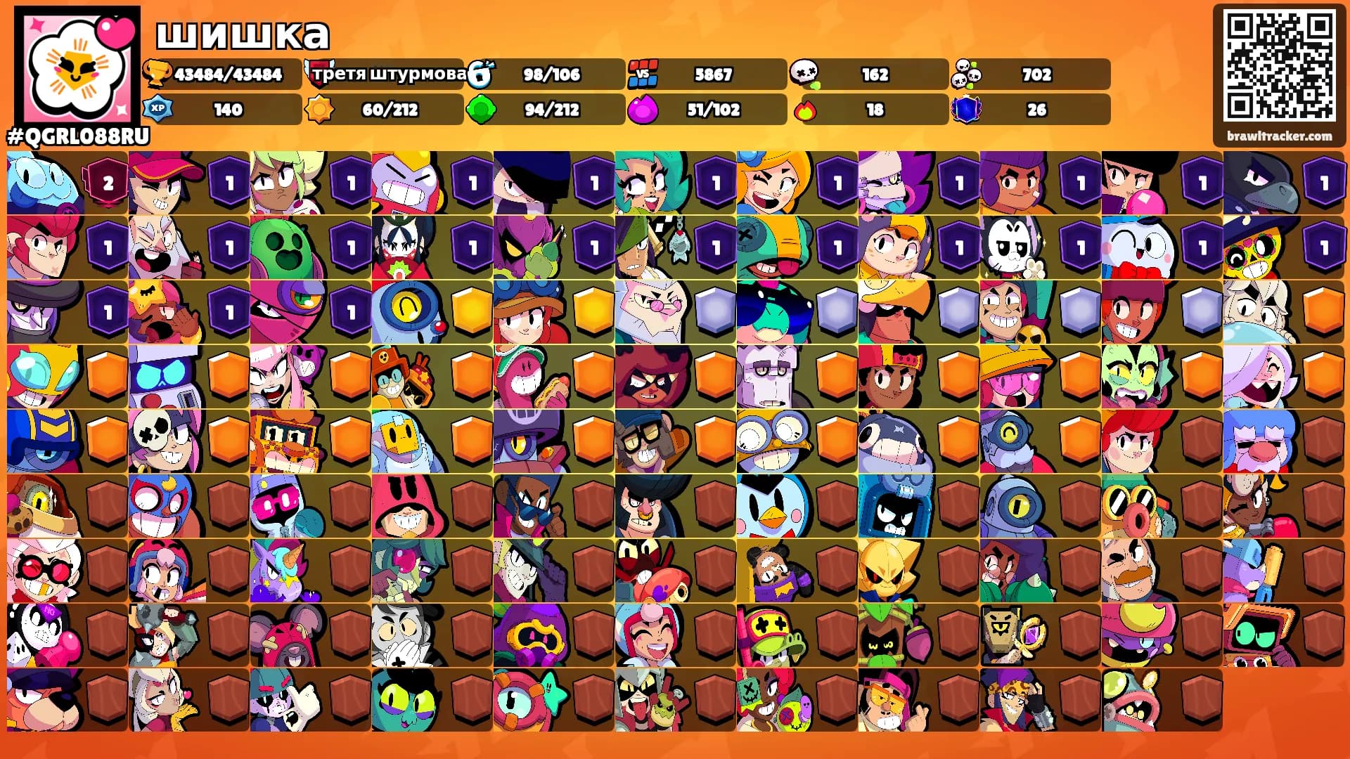 шишка's Ranks