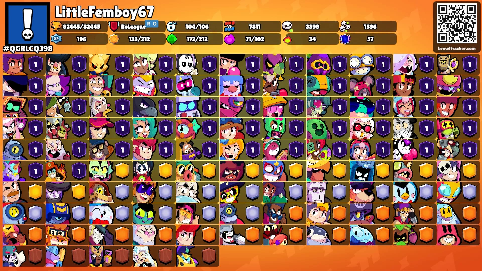 LittleFemboy67's Ranks