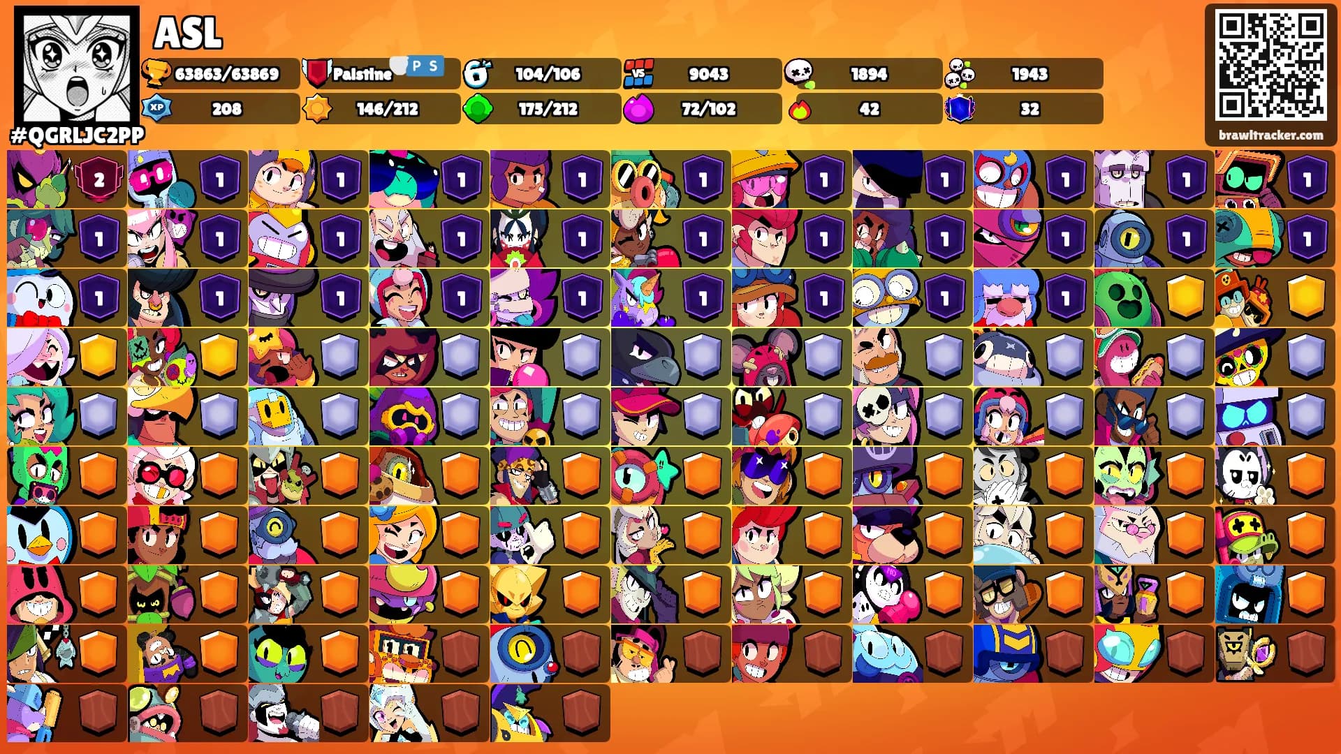 ASL's Ranks