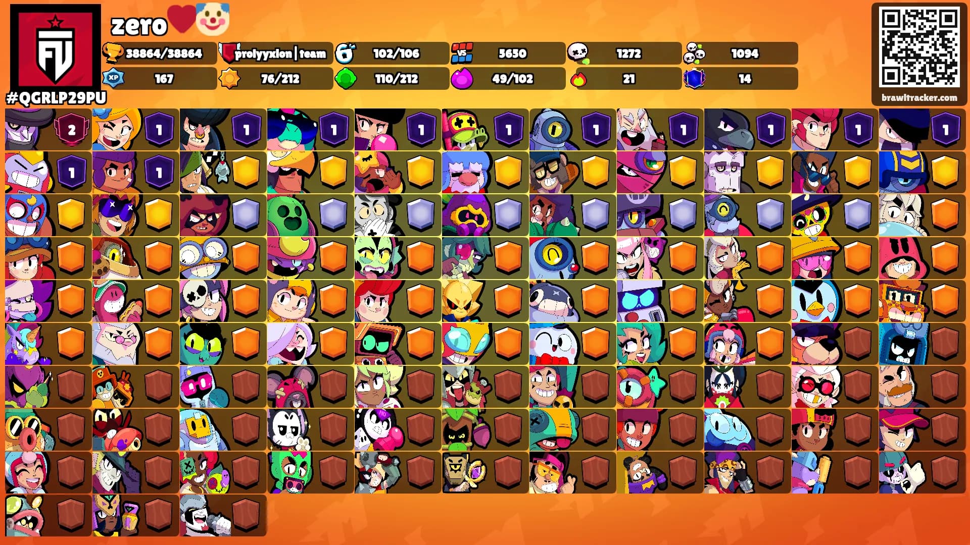 zero♥️🤡's Ranks