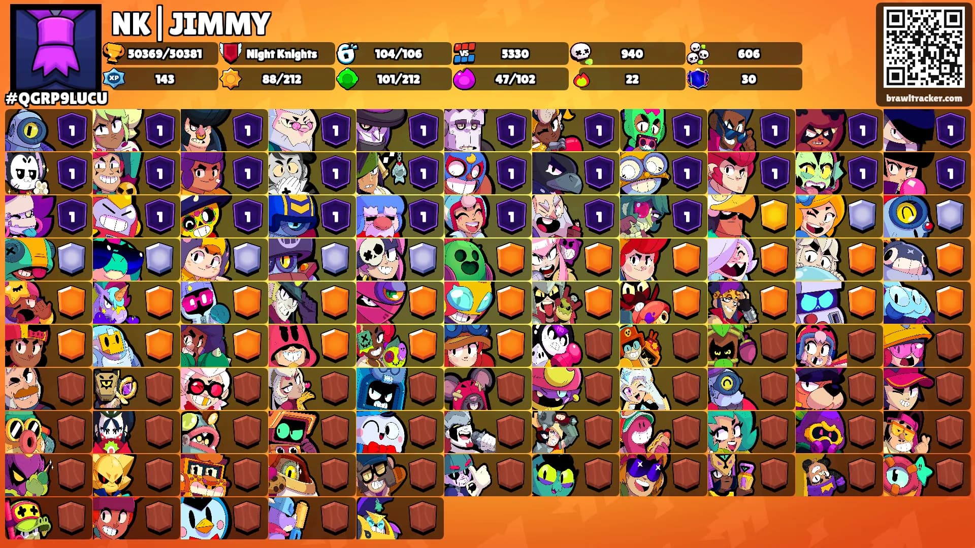 NK|JIMMY's Ranks
