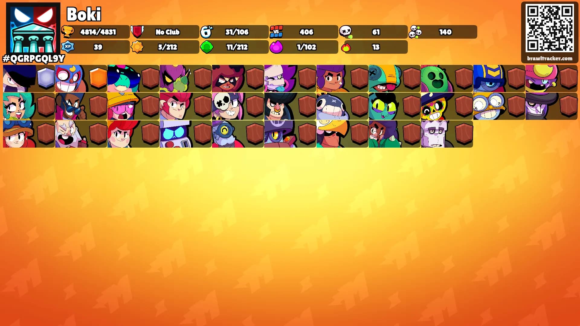 Boki's Ranks