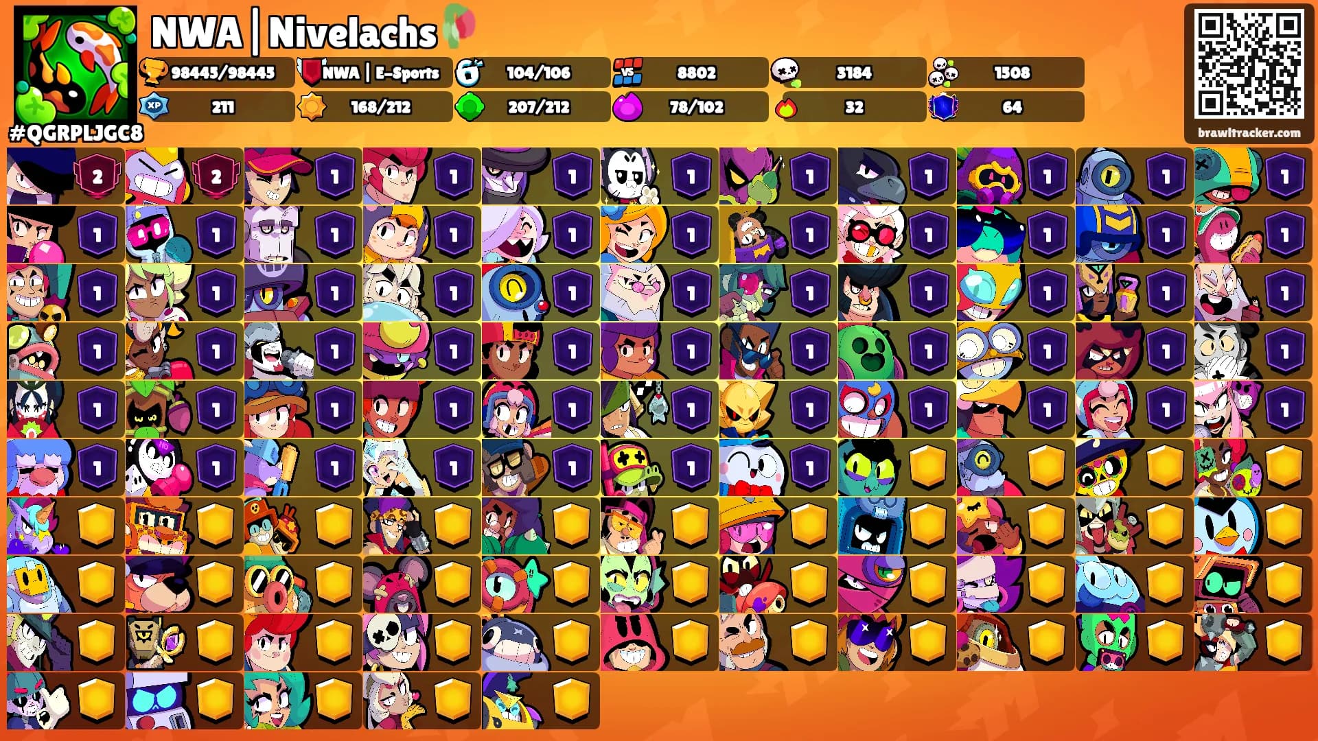 NWA|Nivelachs🥀's Ranks