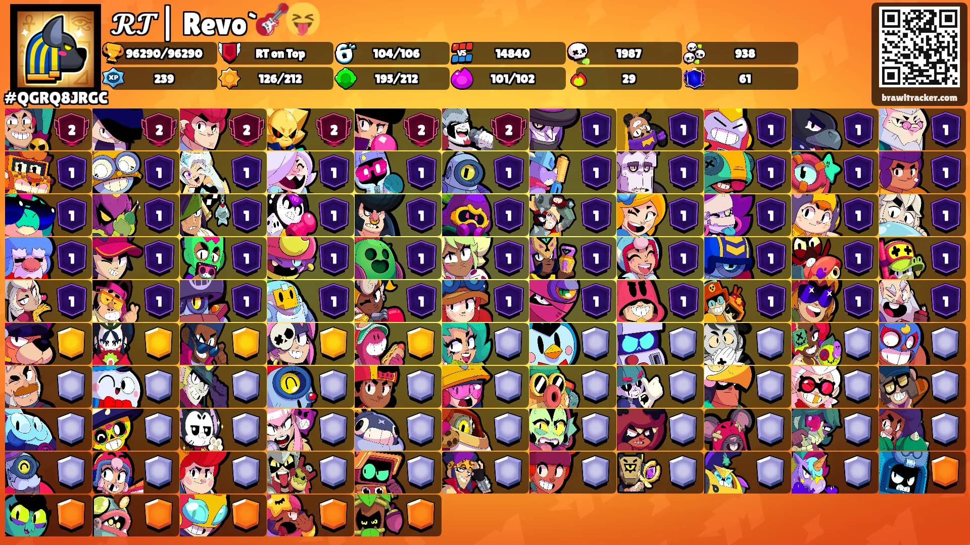 𝓡𝓣| Revo`🎸😝's Ranks