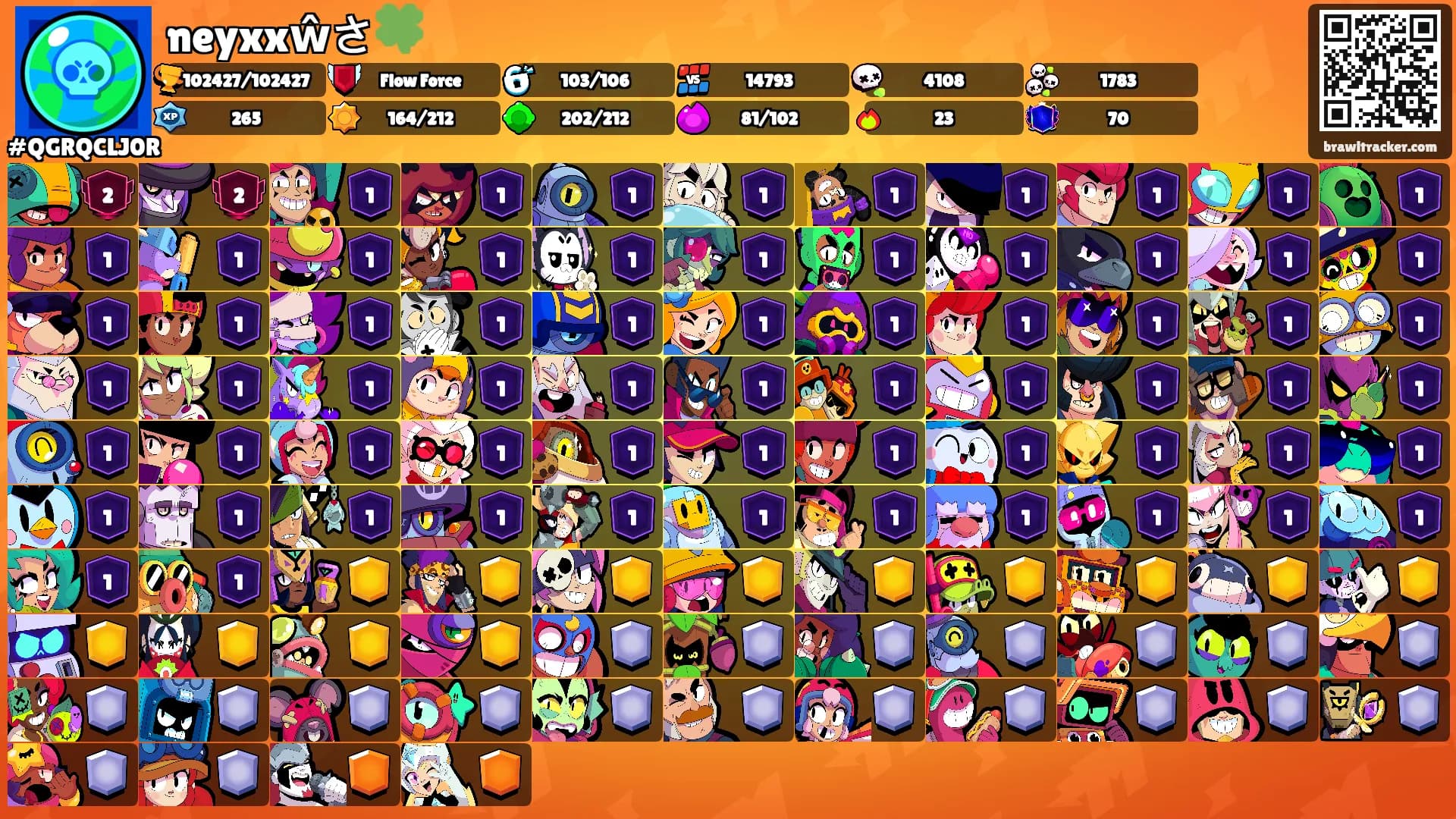 neyxxŵさ🍀's Ranks