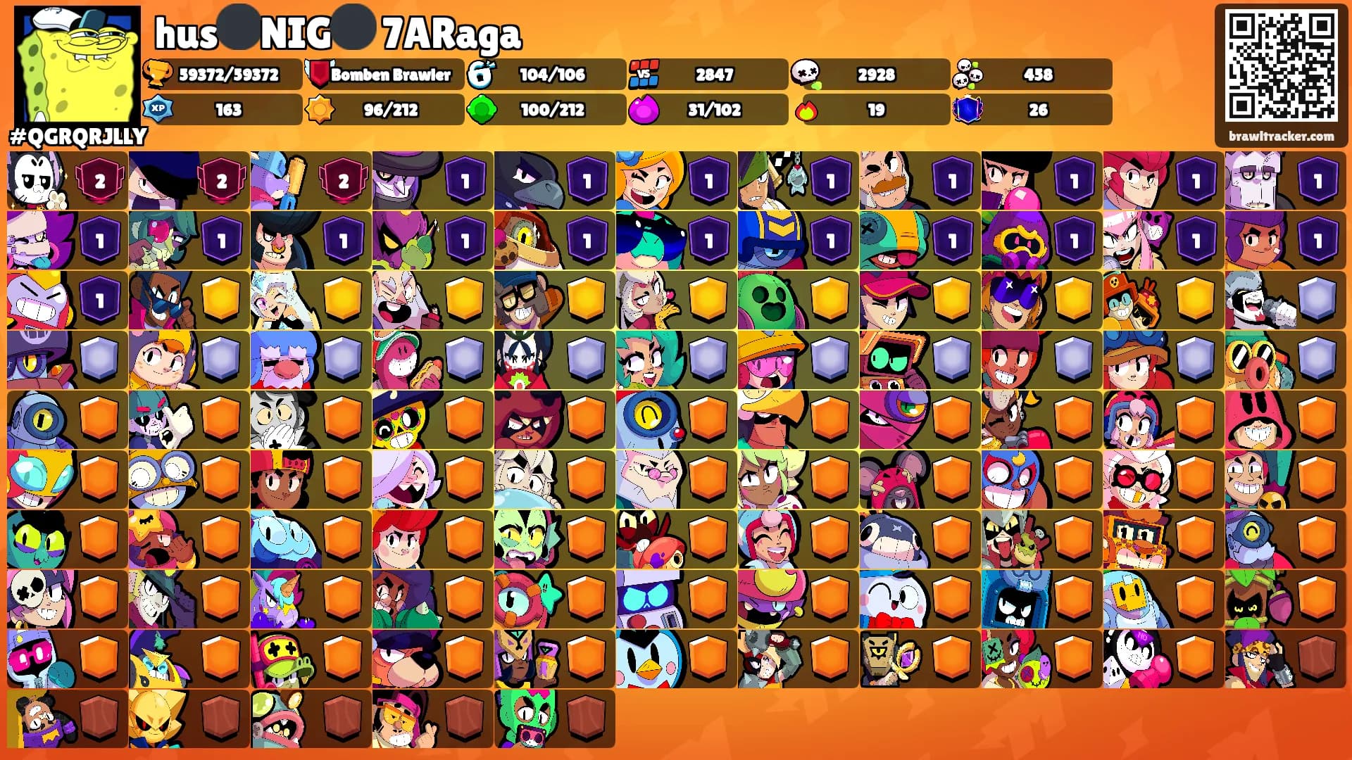 hus⚫NIG⚫ 7ARaga's Ranks