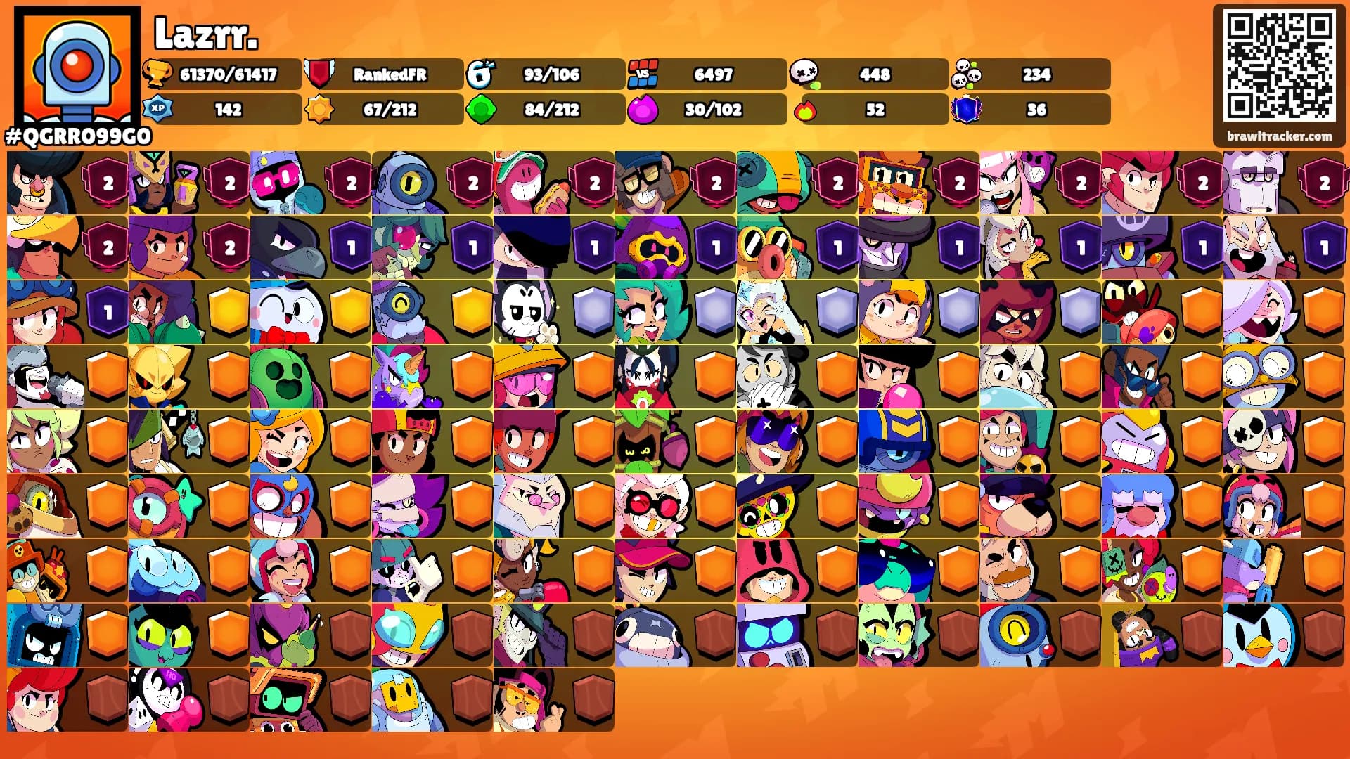 Lazrr.'s Ranks