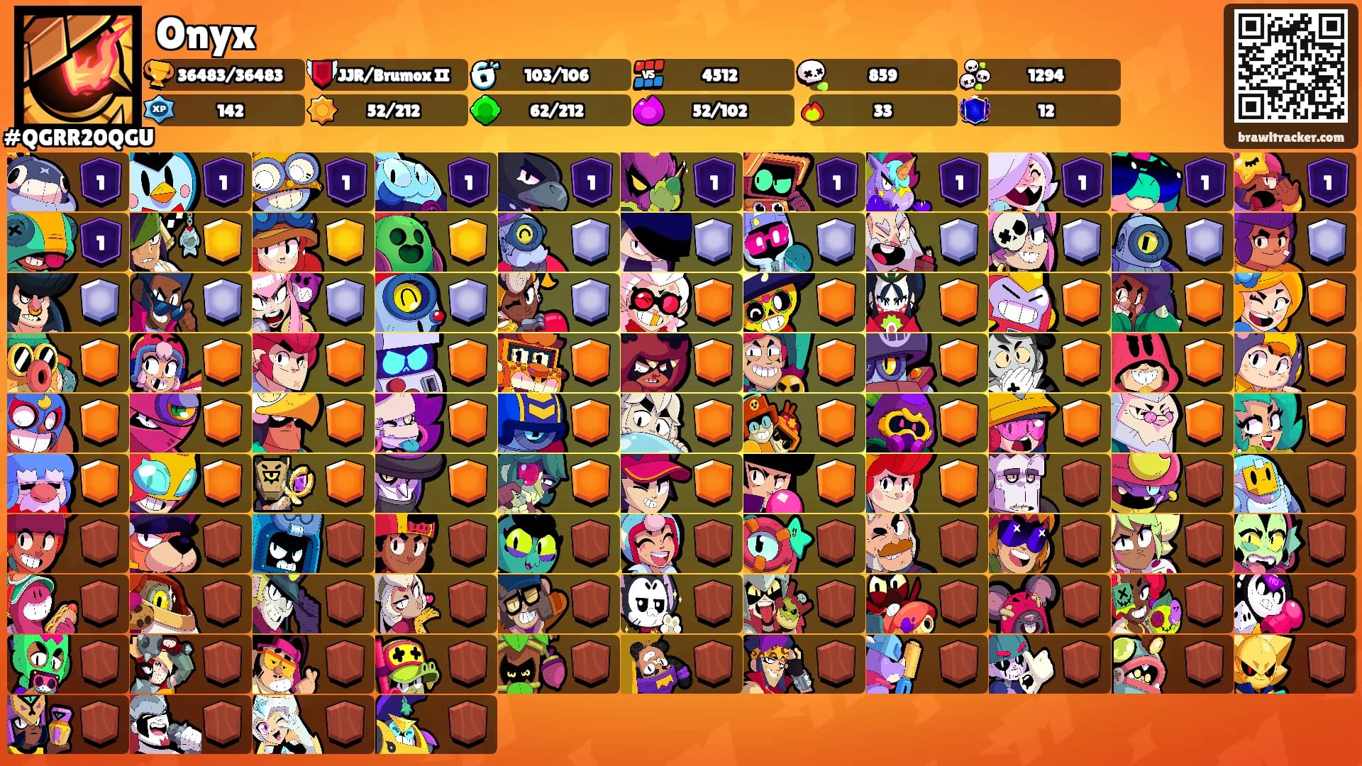 Onyx's Ranks