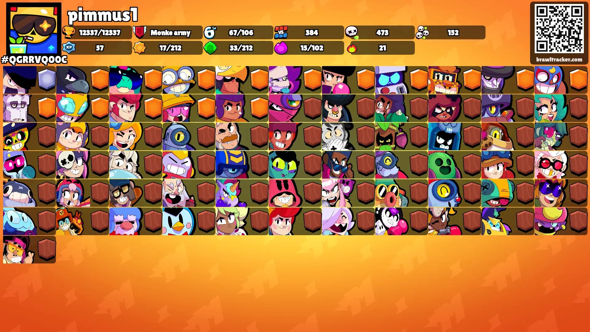 pimmus1's Ranks