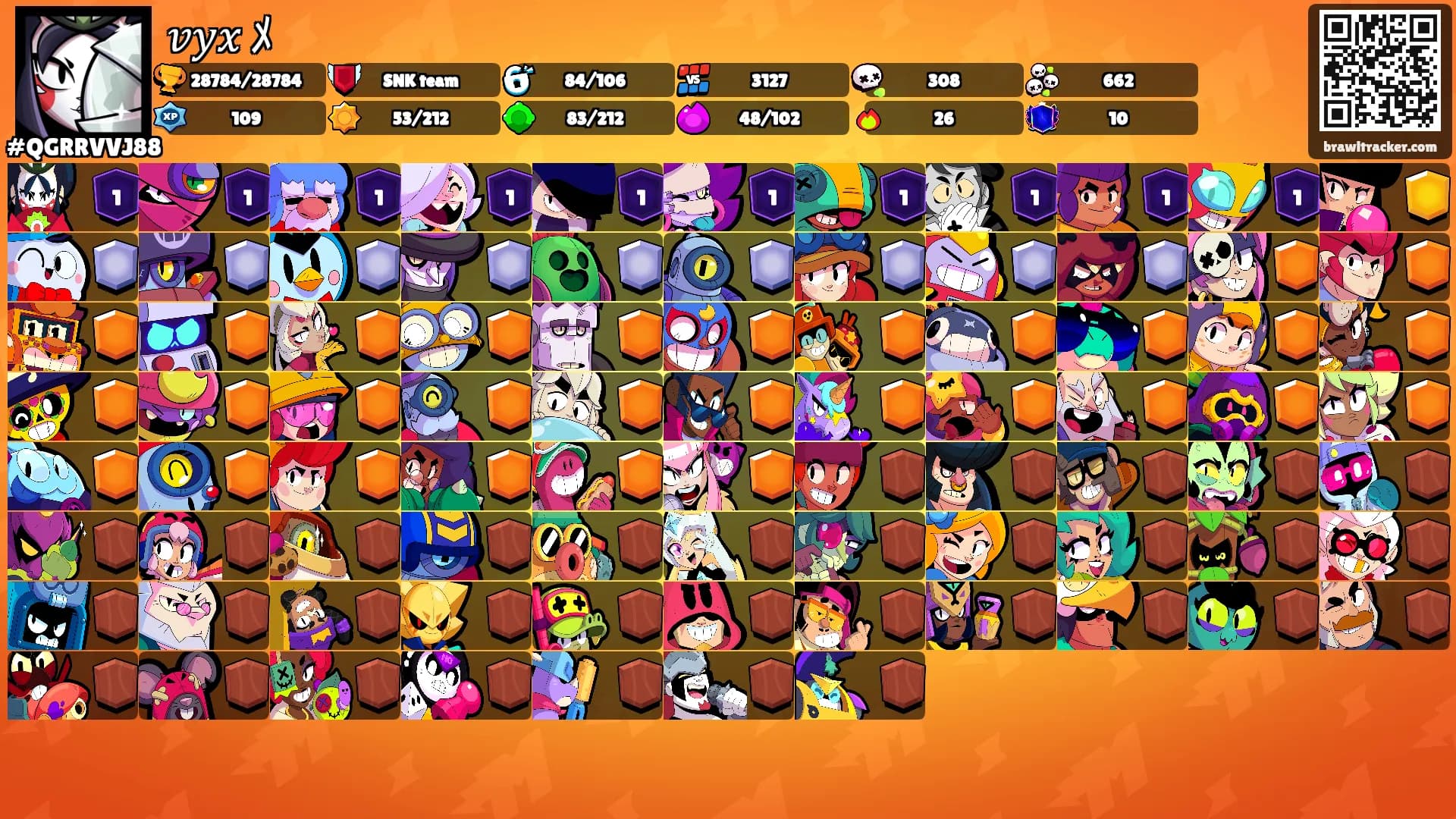 𝑣𝑦𝑥 ﾒ's Ranks