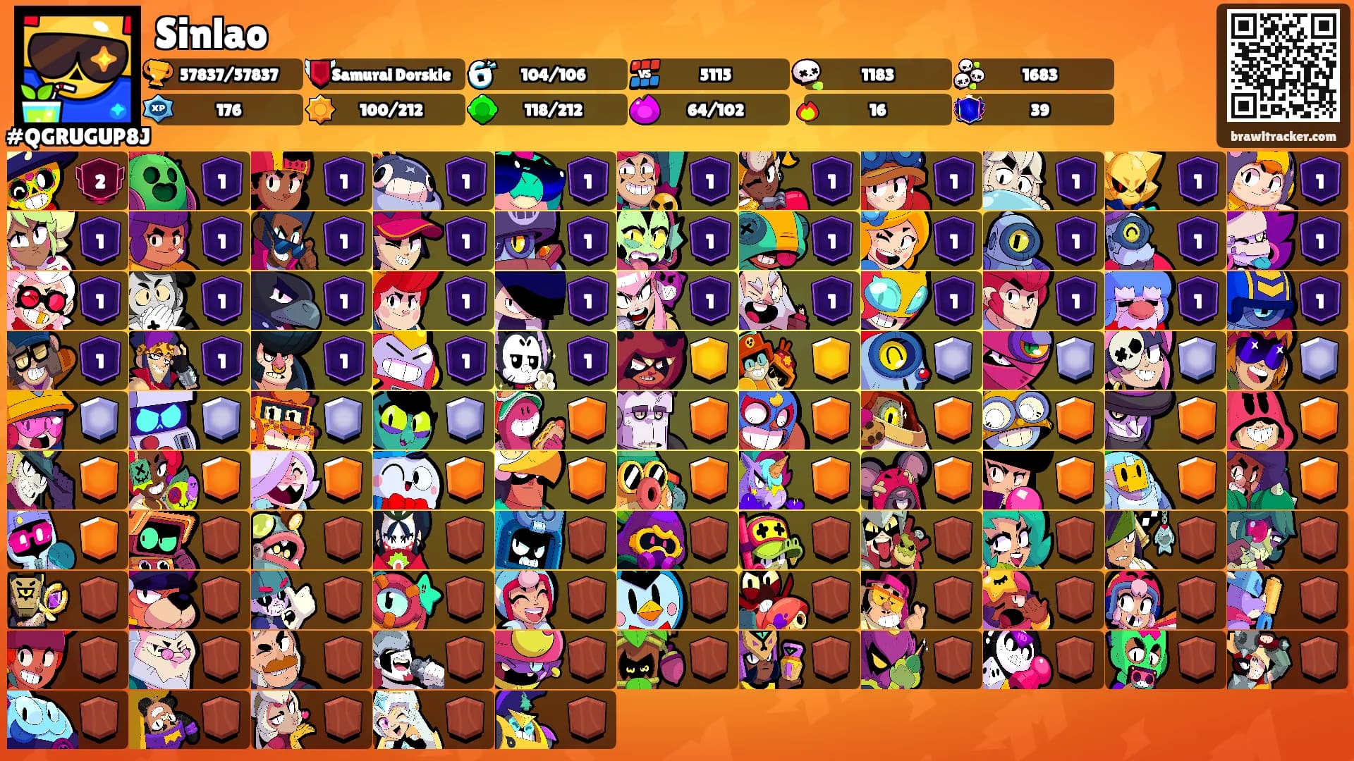 Sinlao's Ranks