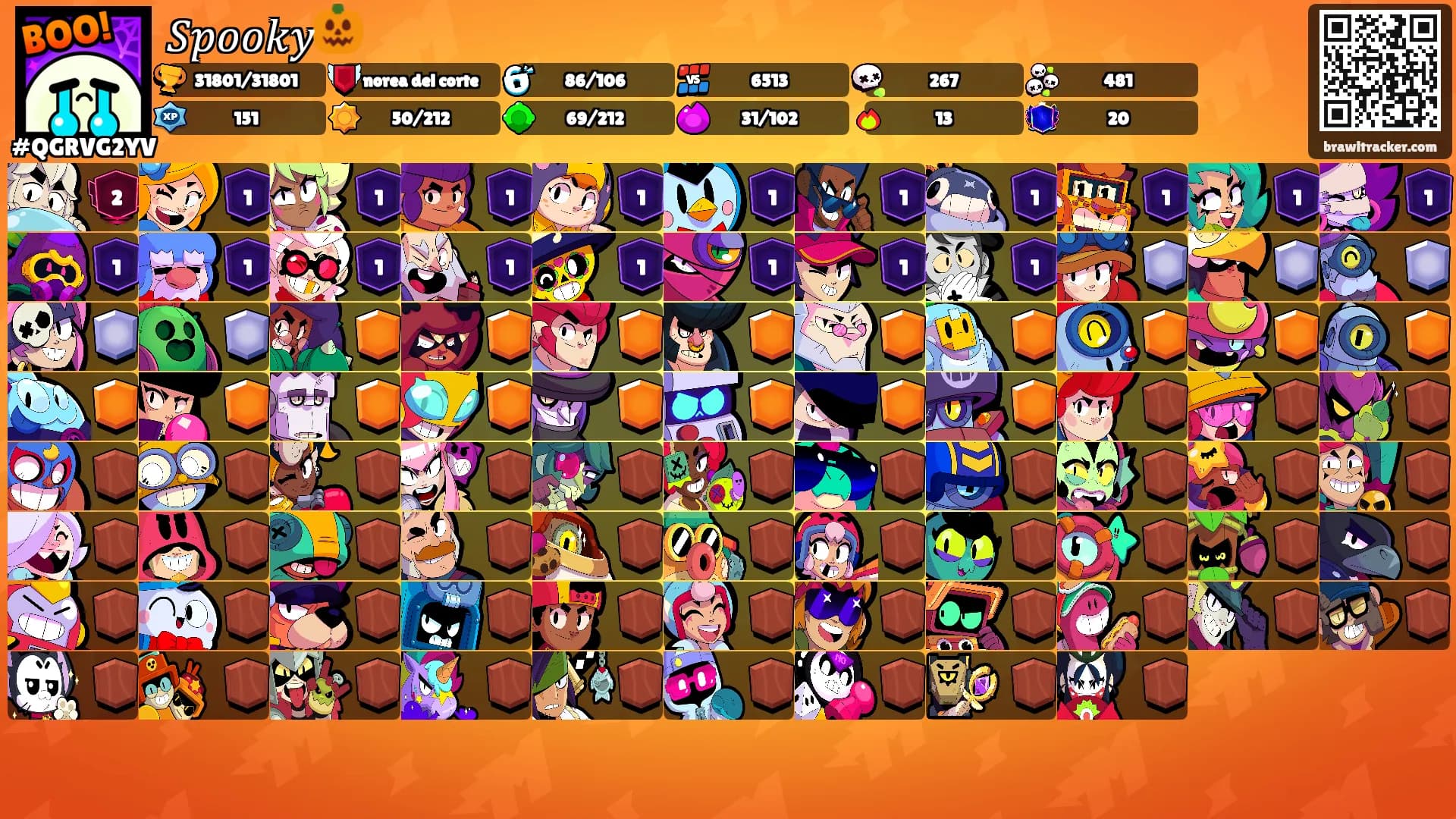 𝑆𝑝𝑜𝑜𝑘𝑦🎃's Ranks