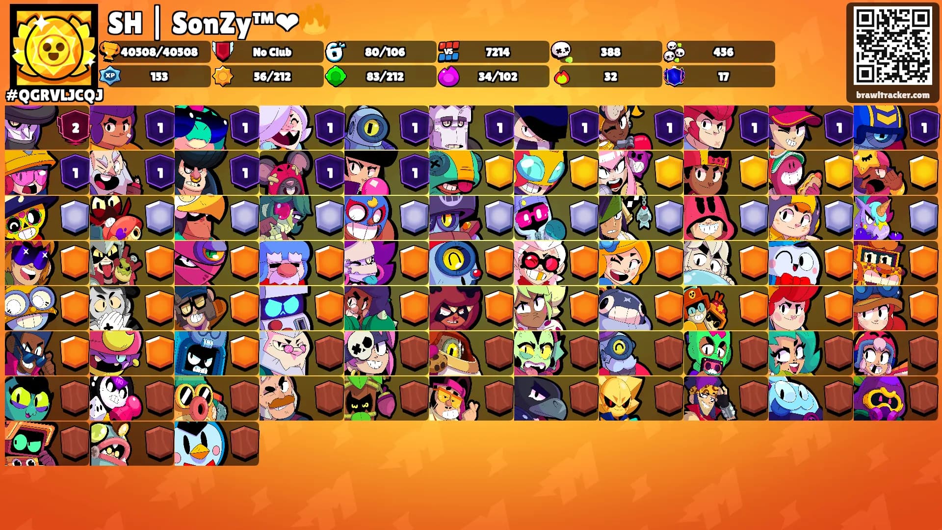SH | SonZy™❤🔥's Ranks