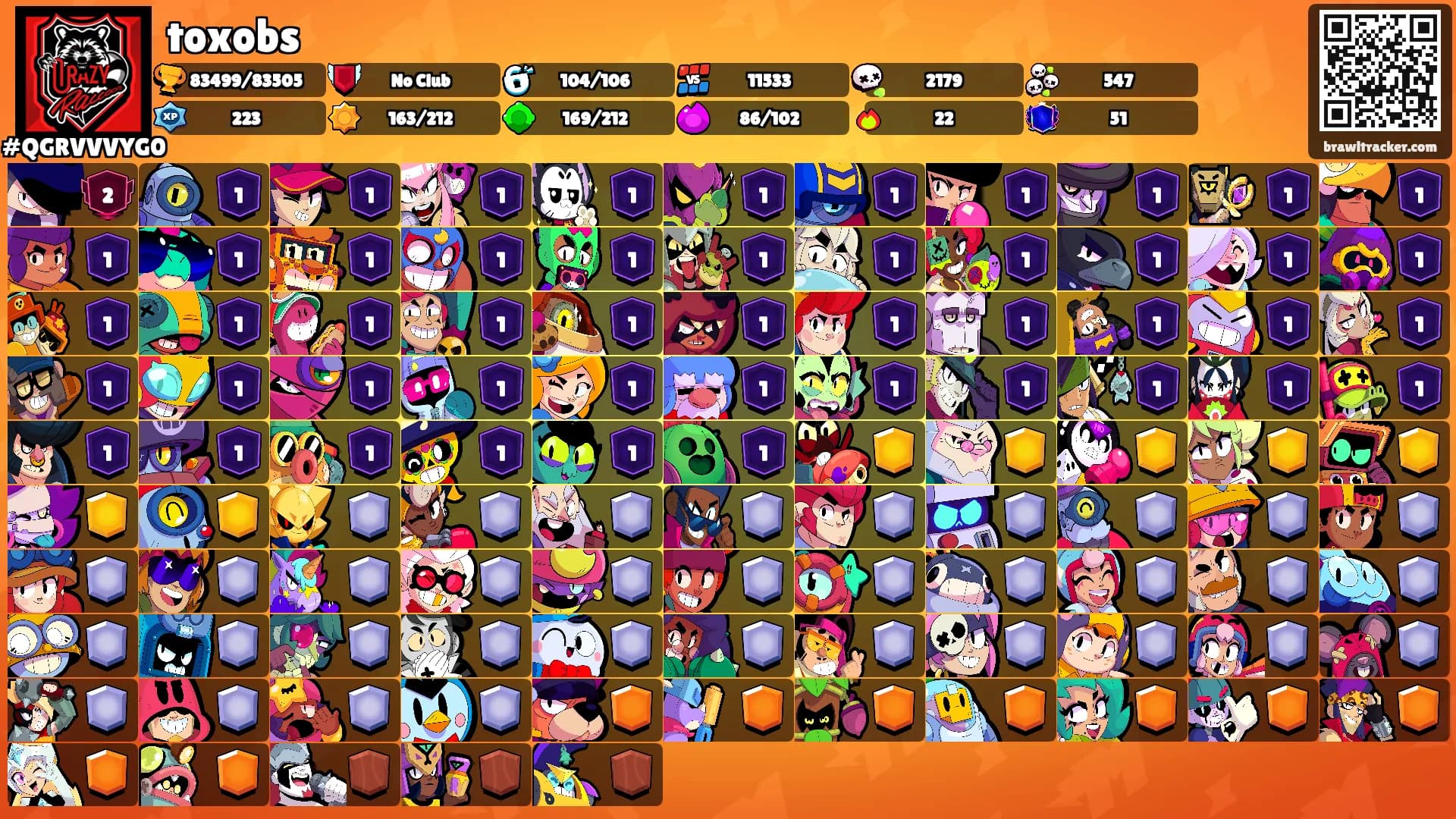 toxobs's Ranks