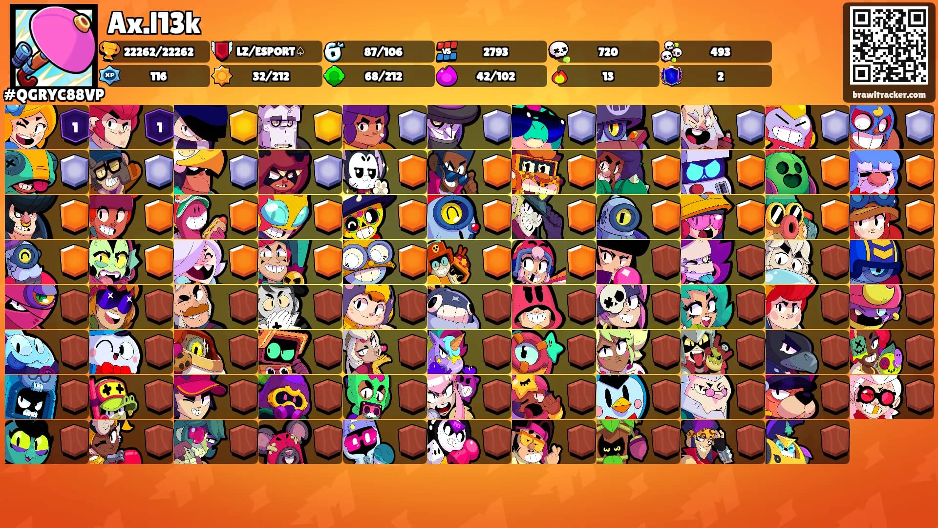 Ax.l13k's Ranks