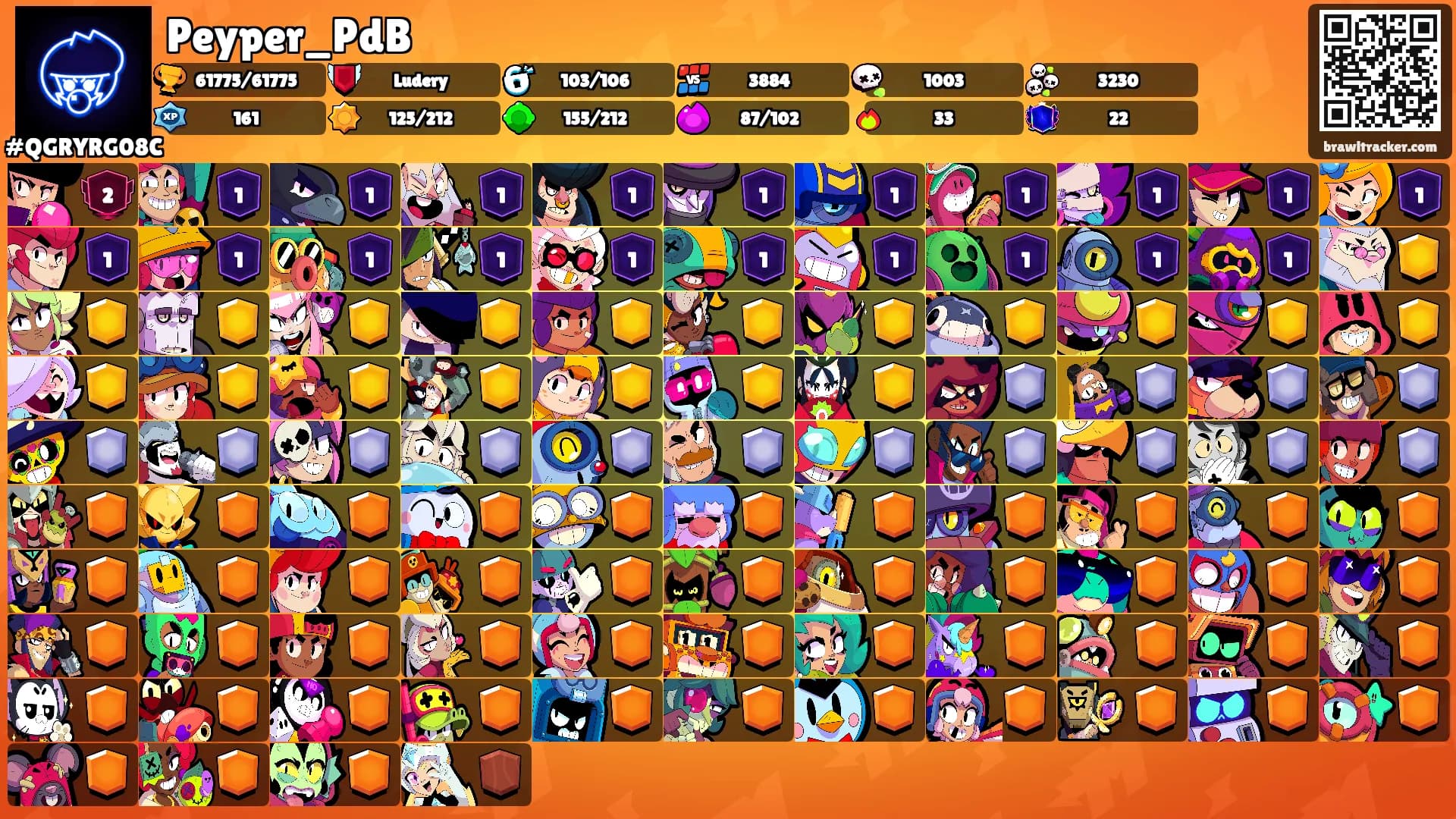 Peyper_PdB's Ranks