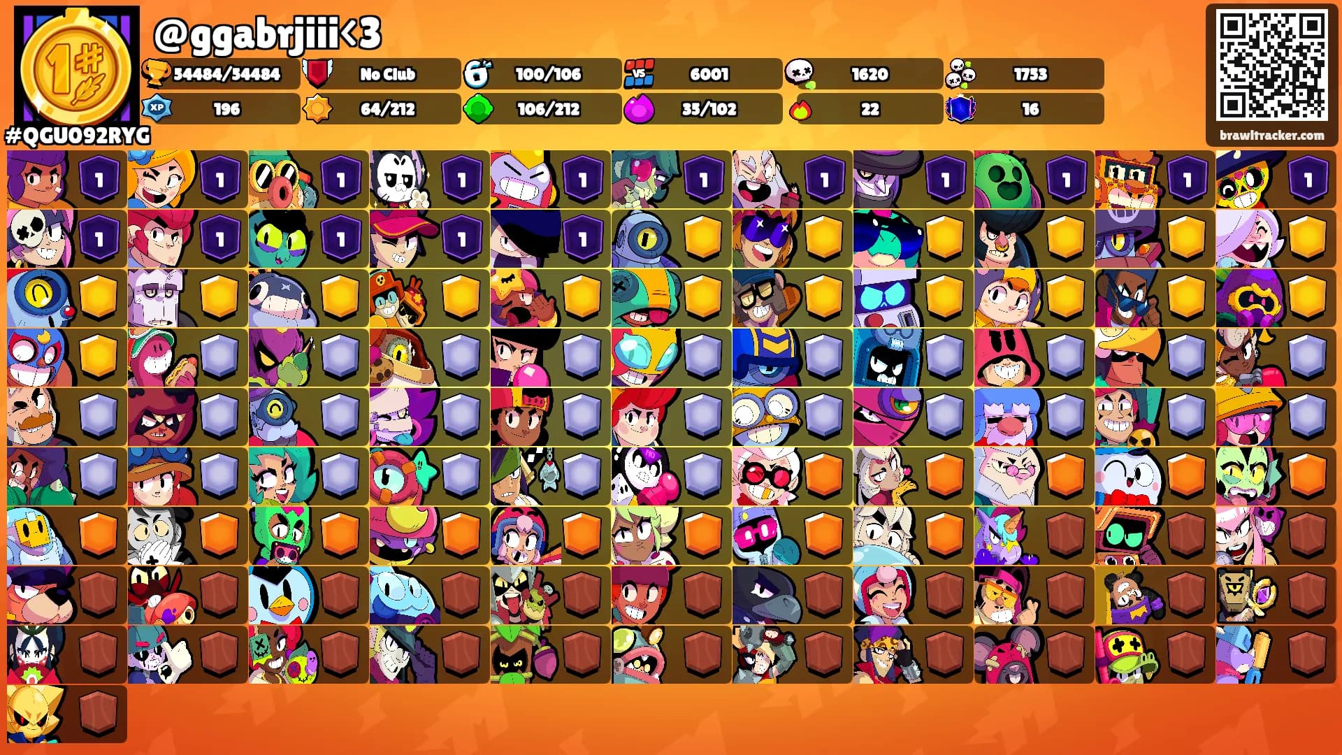 @ggabrjiii<3's Ranks