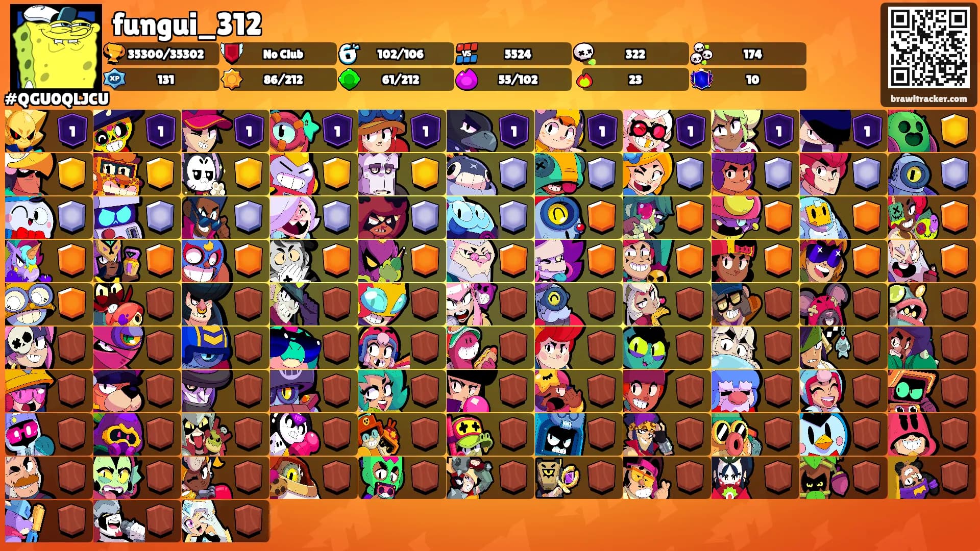 fungui_312's Ranks