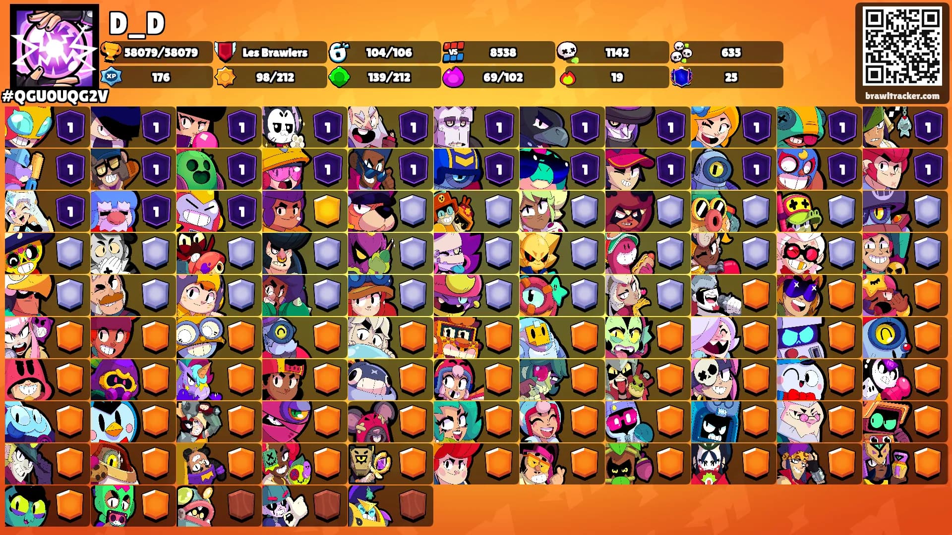 D_D's Ranks