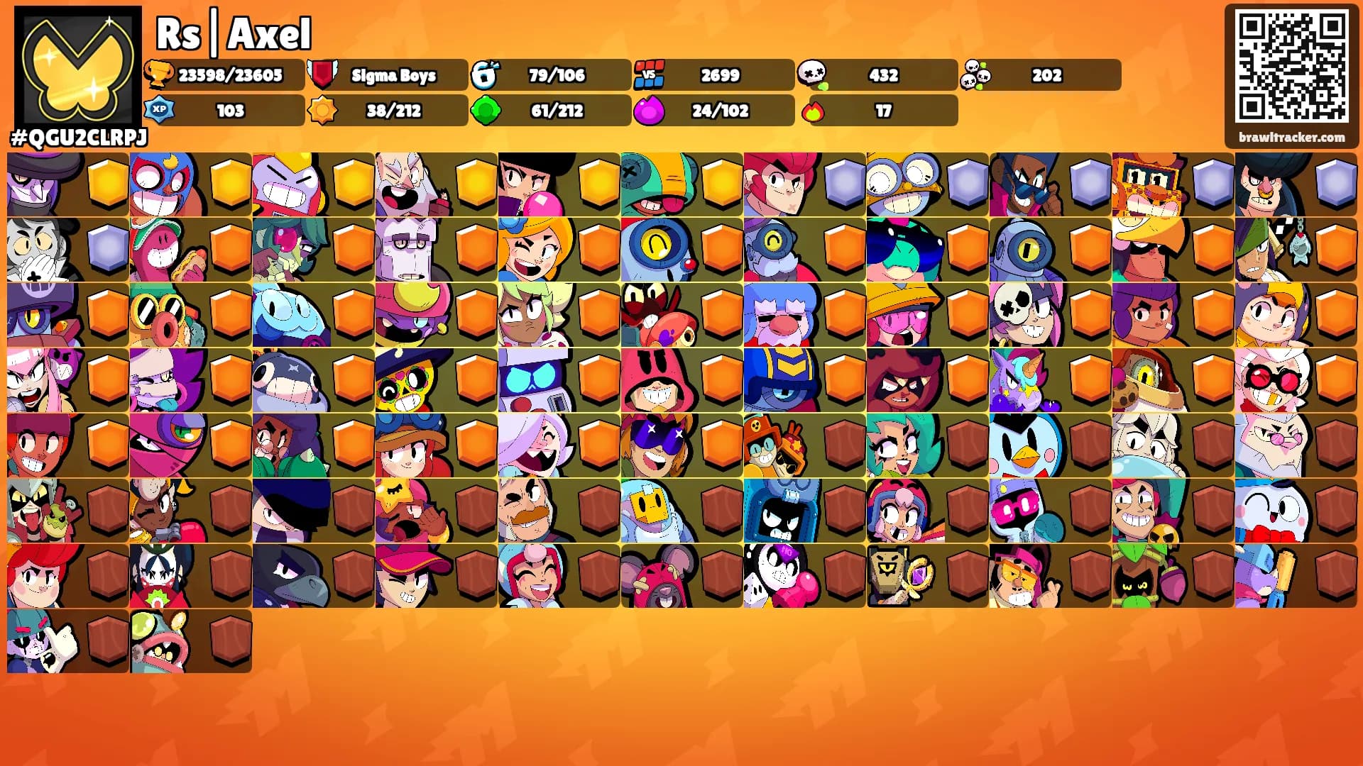 Rs|Axel's Ranks