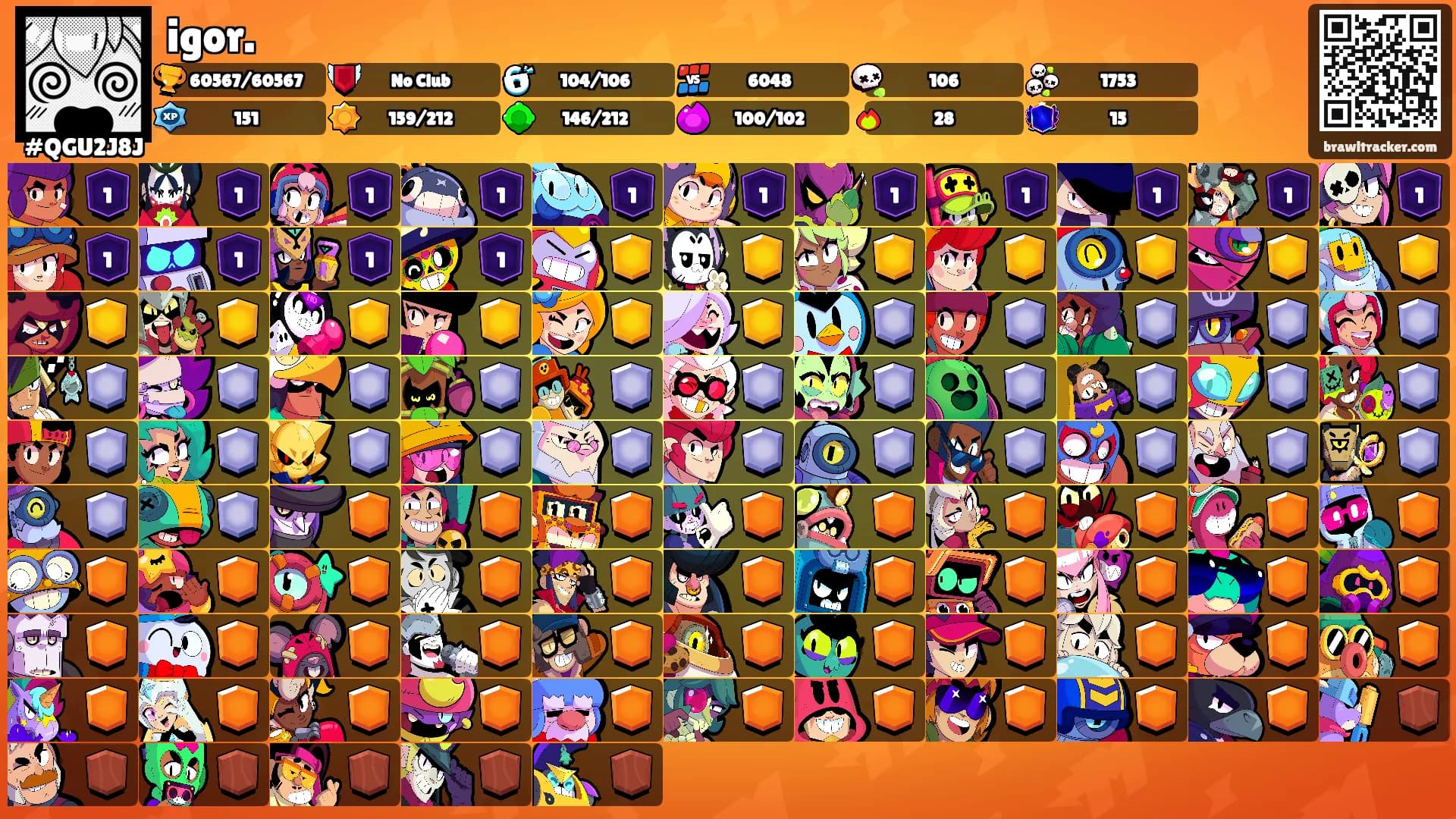 igor.'s Ranks