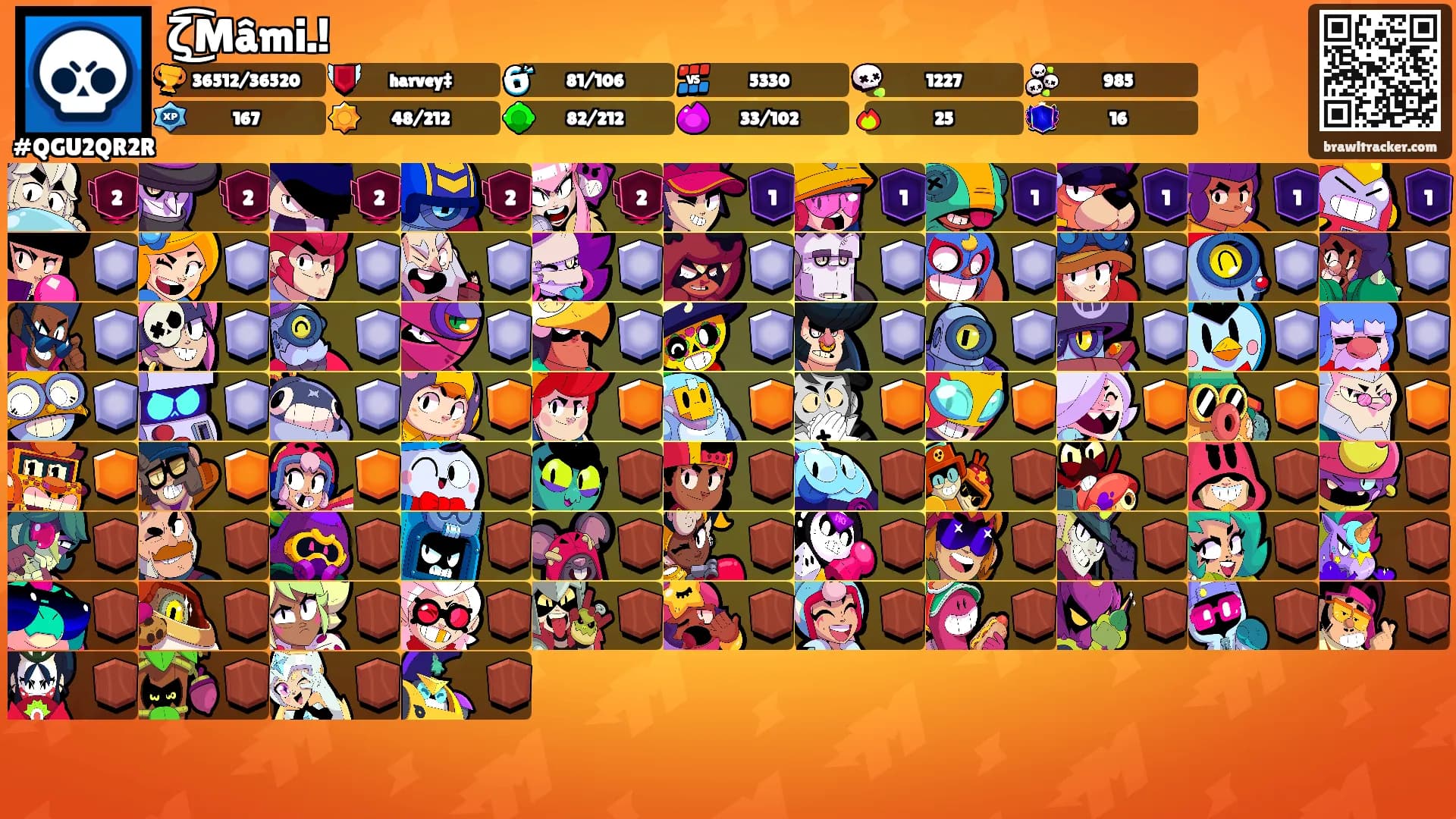 ζ͜͡Mâmi.!'s Ranks