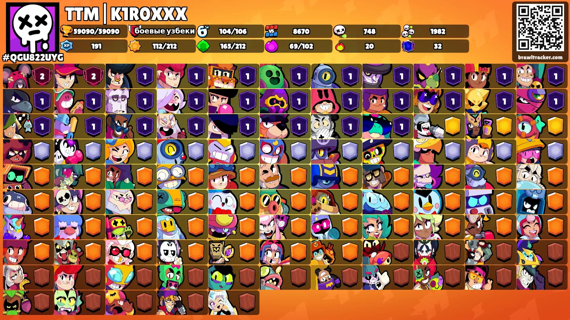 TTM|K1R0XXX's Ranks