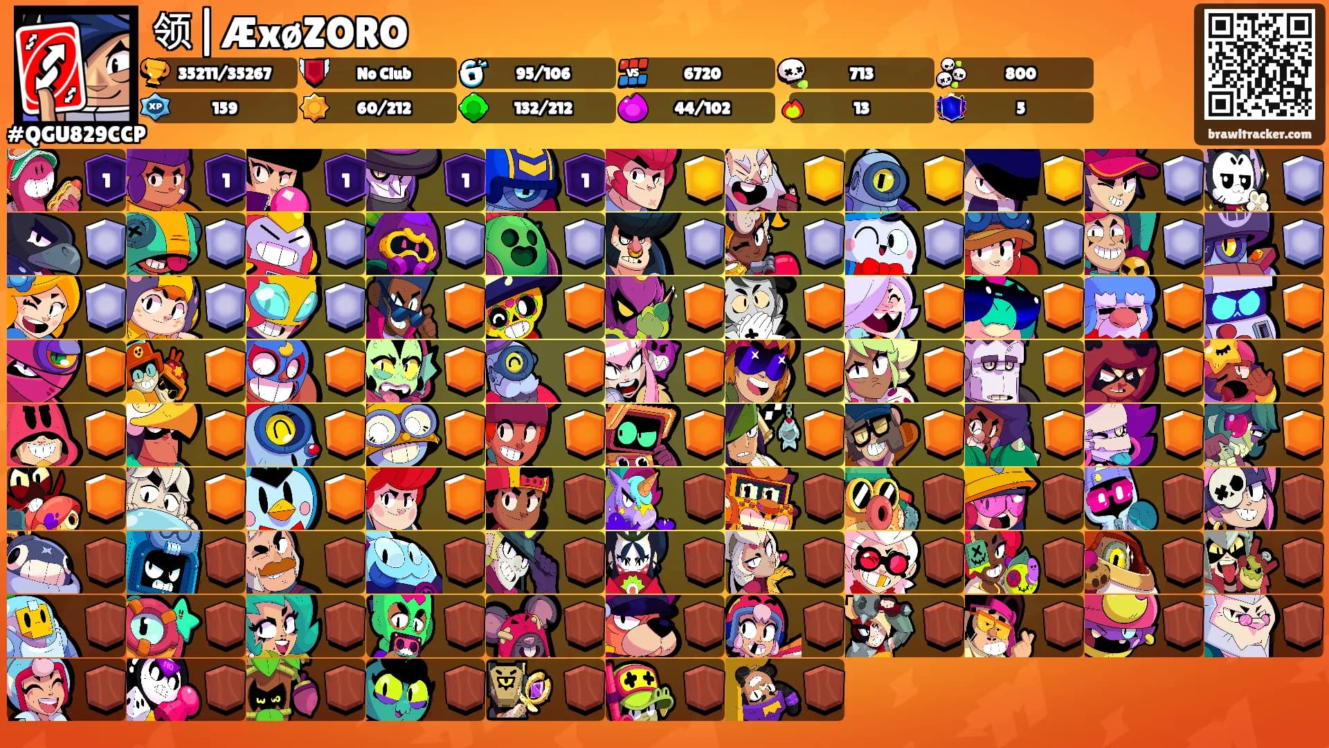 领|ÆxøZORO's Ranks