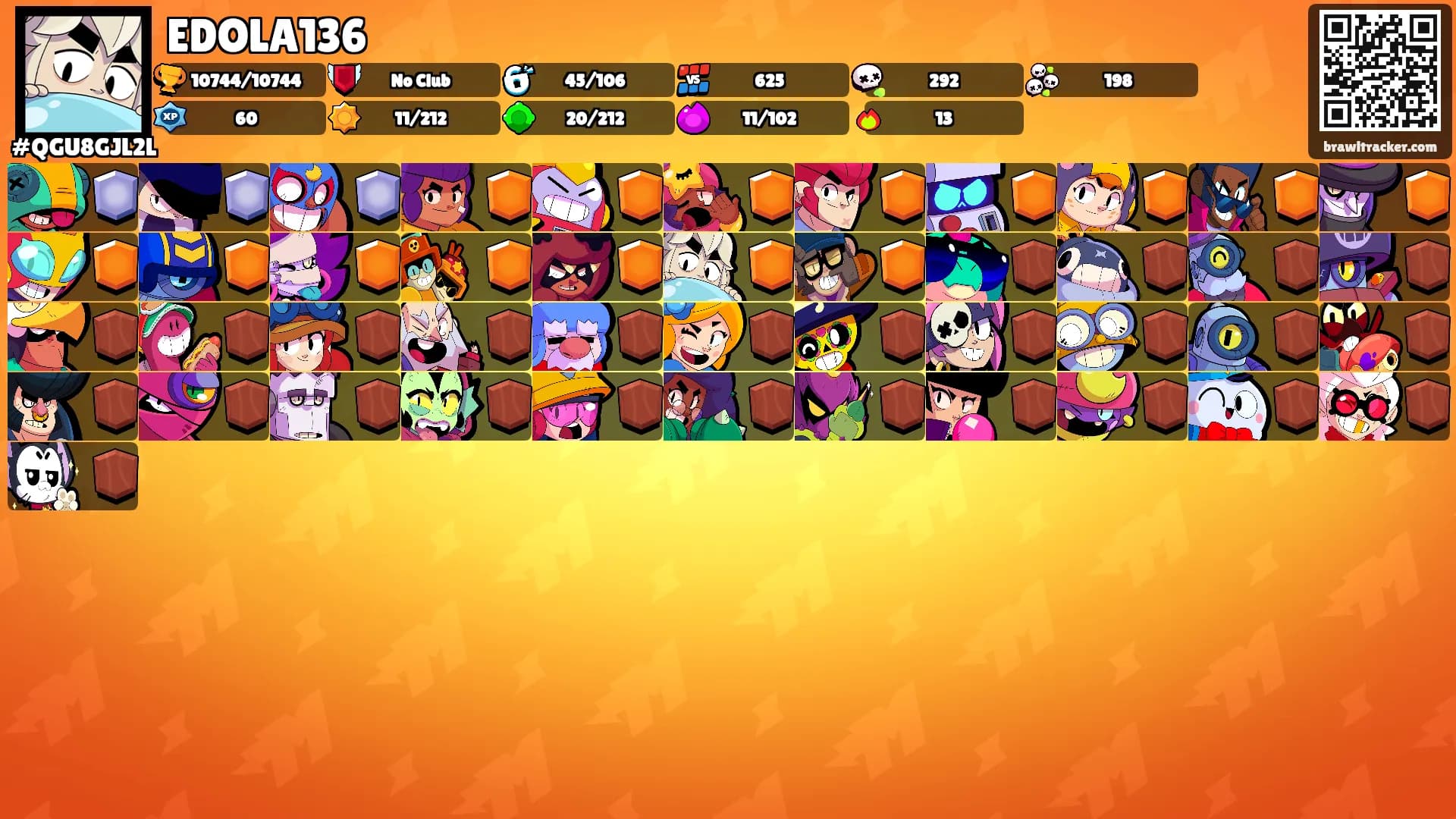 EDOLA136's Ranks